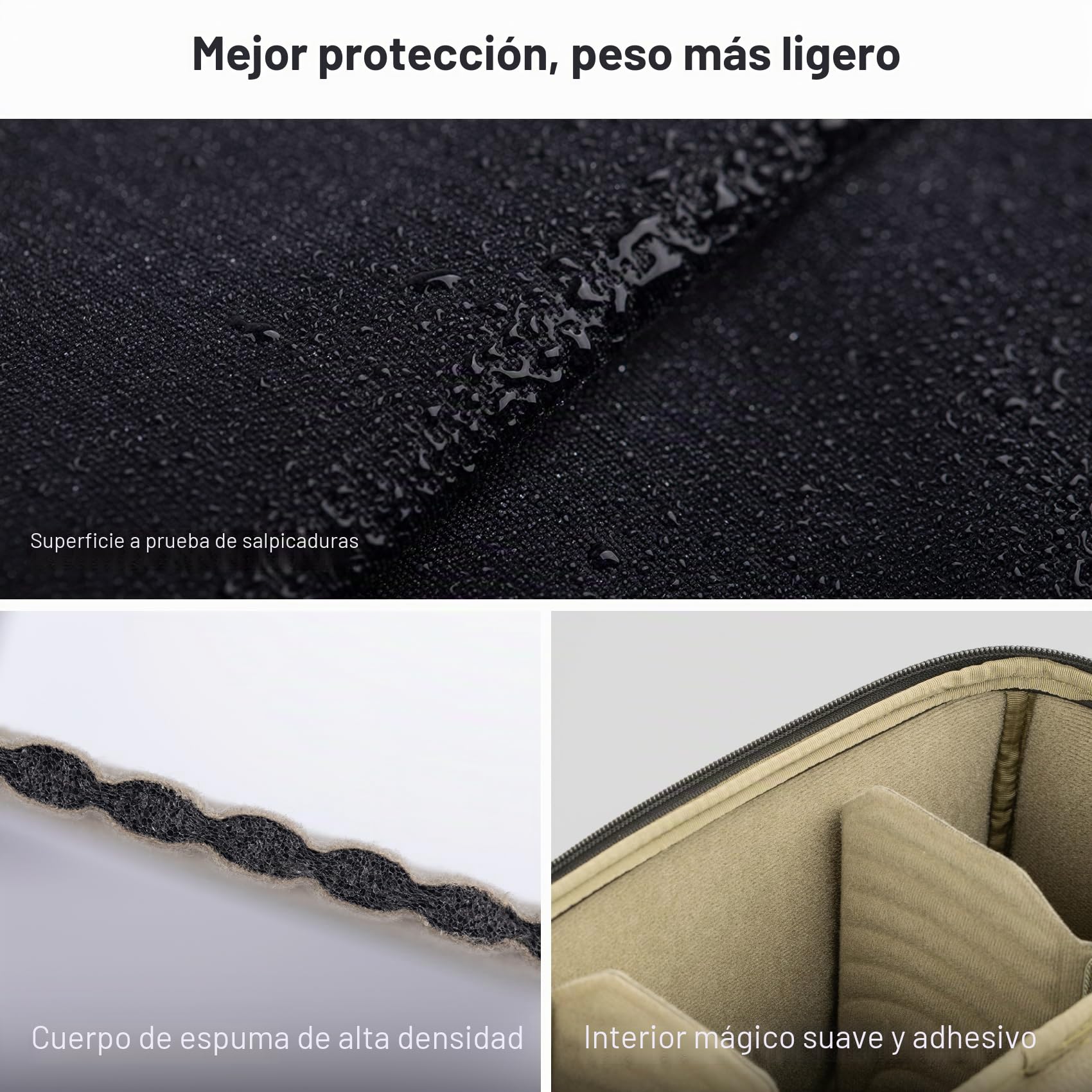 PGYTECH Bolsa Insert Cámara y Objetivo L, Funda Gran Capacidad | Protección Acolchada Antigolpes, Divisores Ajustables para Objetivo, Gran Capacidad, Acceso Lateral Rápido, Tela Repelente