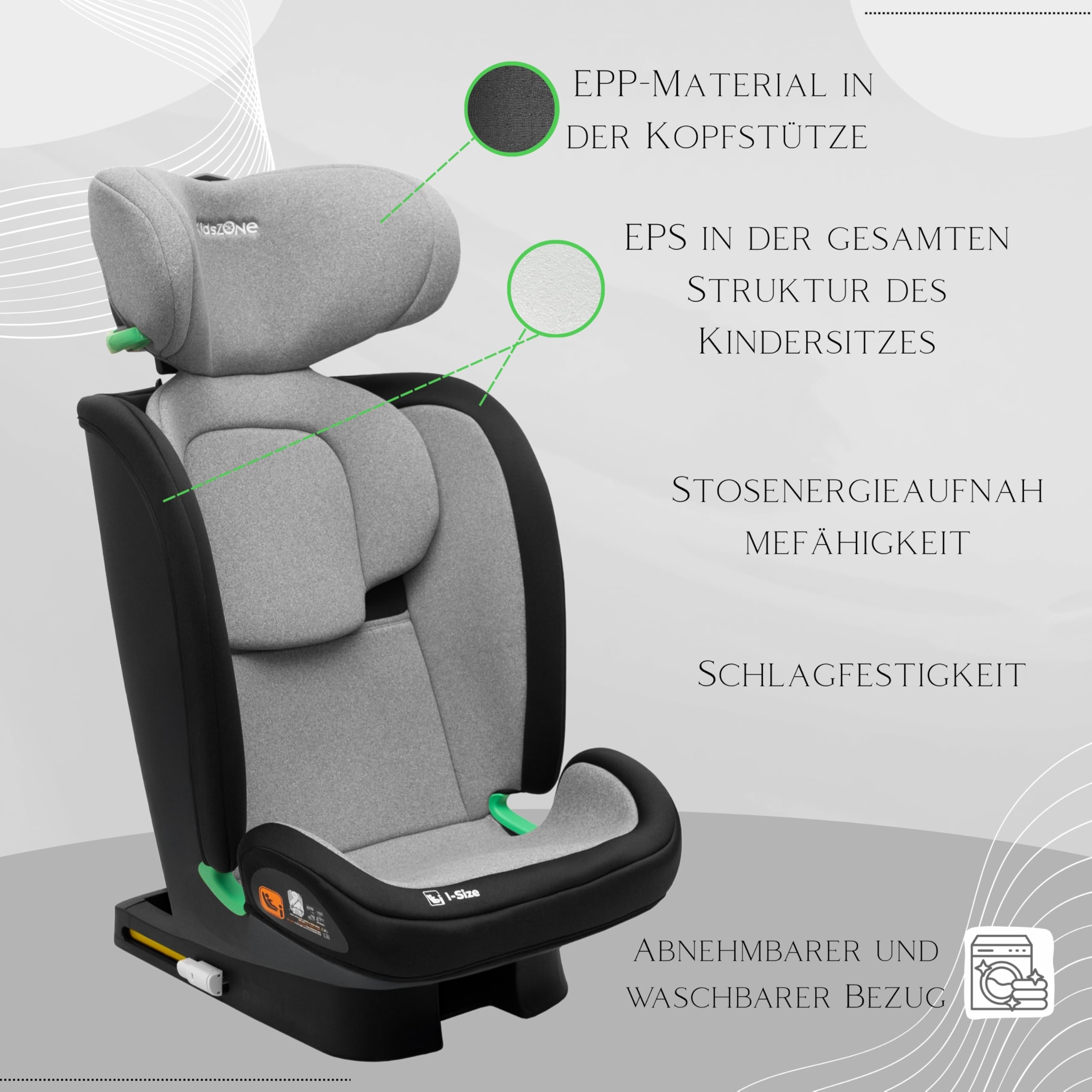 KidsZone Kindersitz 15–36 kg mit Isofix – Kinderautositz Gruppe 2/3, 100–150 cm – Kindersitz ab 4 Jahre i-Size ECE R129 – 7-stufige Neigung, 9-stufige Kopfstütze, waschbarer Bezug