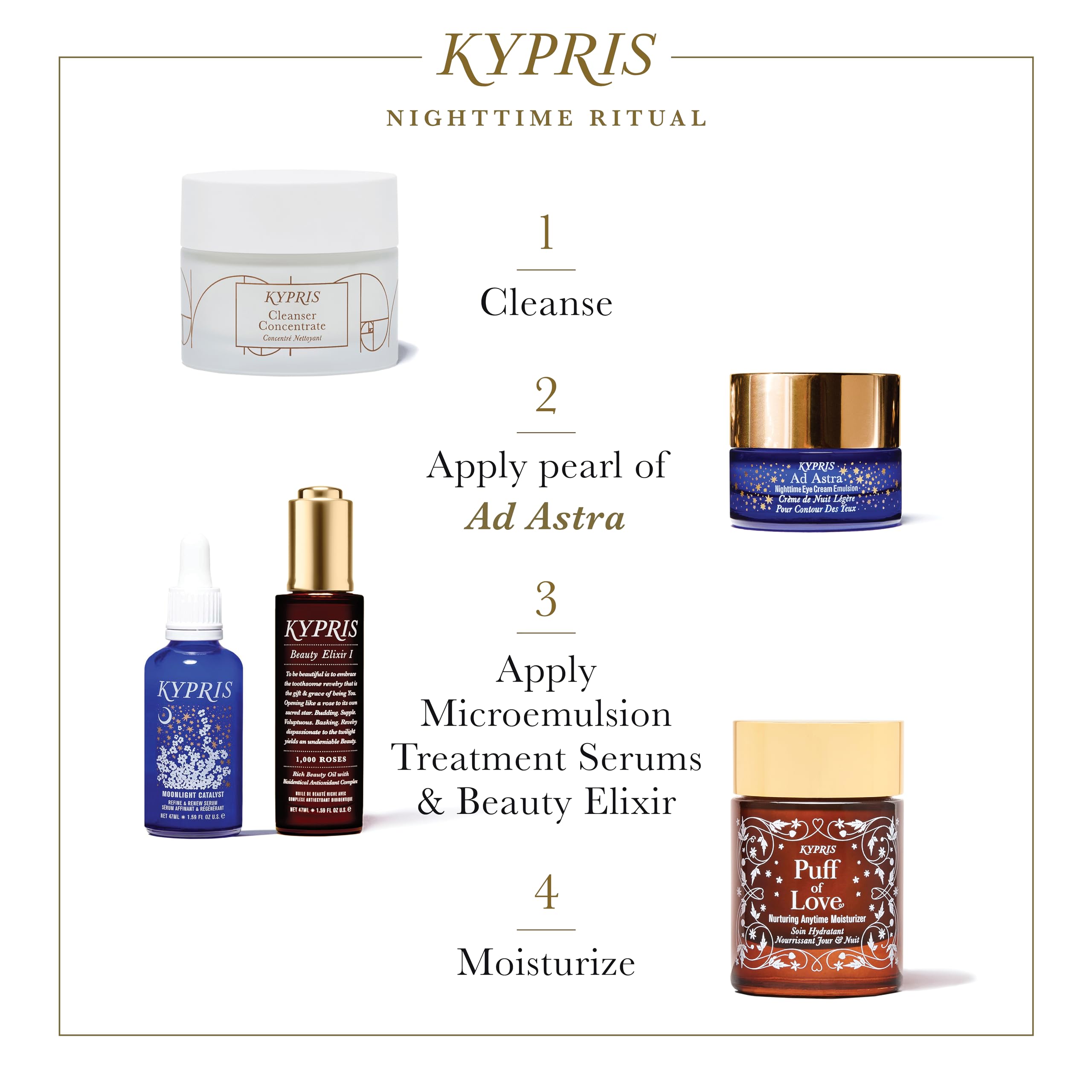 KYPRIS Astra Nighttime Cream Rested