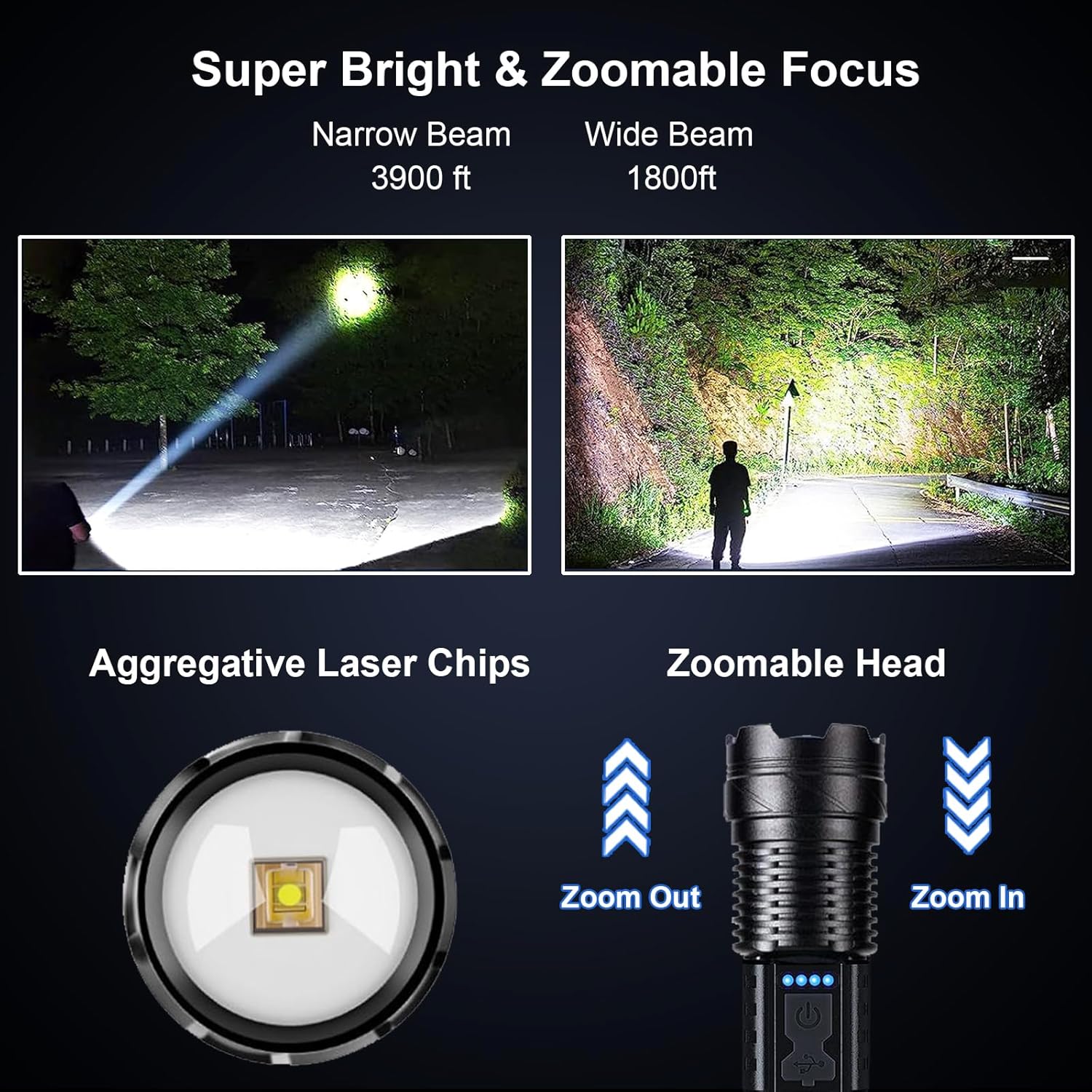 Rechargeable Flashlights High Lumens 2 Packs, 980,000L Tactical Led Flash Light High Powered, Super Bright Zoomable flashlight with 7 Modes, Cob Side Light, Adjustable Flash lights for Home Emergency