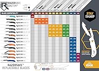 Vista 3 de OUTDOOR EDGE RazorSafe 3" Negro Drop-Point Paquete de 6 Hojas Negras EDC Drop Point Compatible con Cuchillos de Hoja de Afeitar de 3" Perfecto