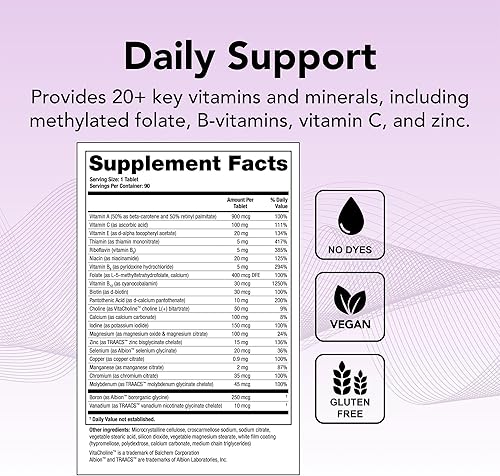 Miniatura 3 de Theralogix Suplemento multivitamínico y mineral complementario – Suministro para 90 días – Suplemento para mujeres y hombres sin hierro, vitamina D