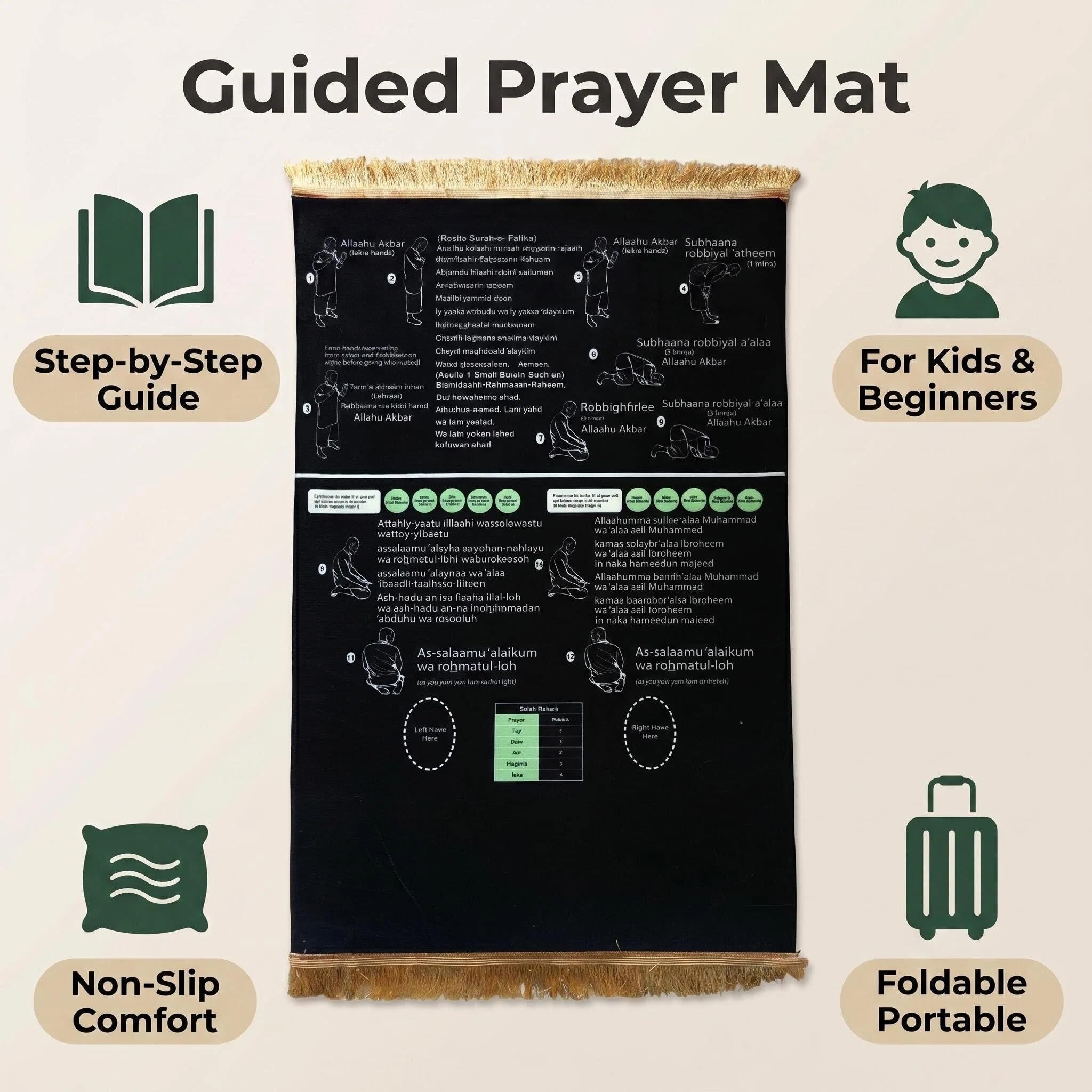 Tapis de prière musulman interactif guidé – Instructions étape par étape (français non garanti) d'apprentissage de la salah Janamaz, tapis de prière éducatif antidérapant pour enfants et