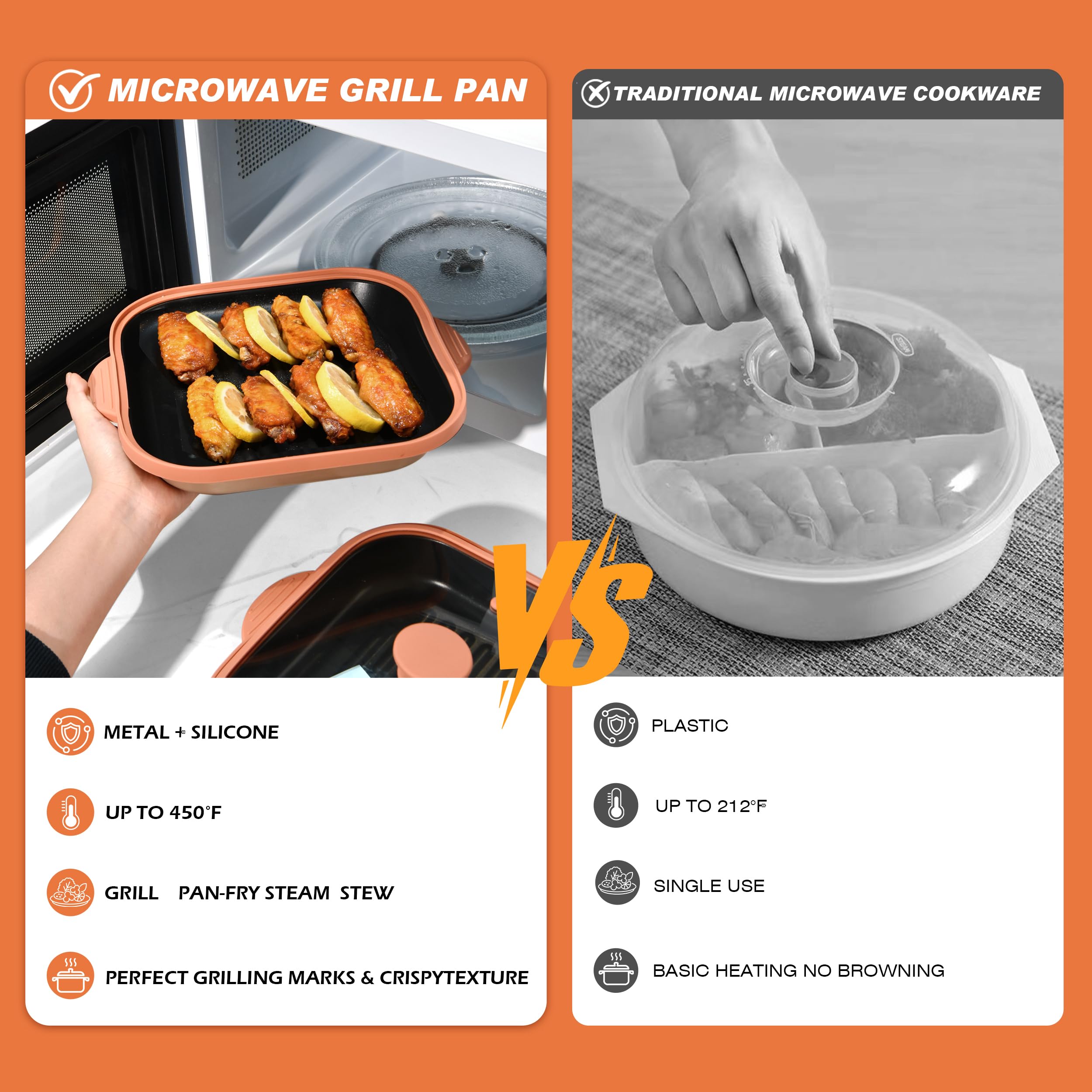 Microwave Grill Pan - Crispy Bacon & More! -5