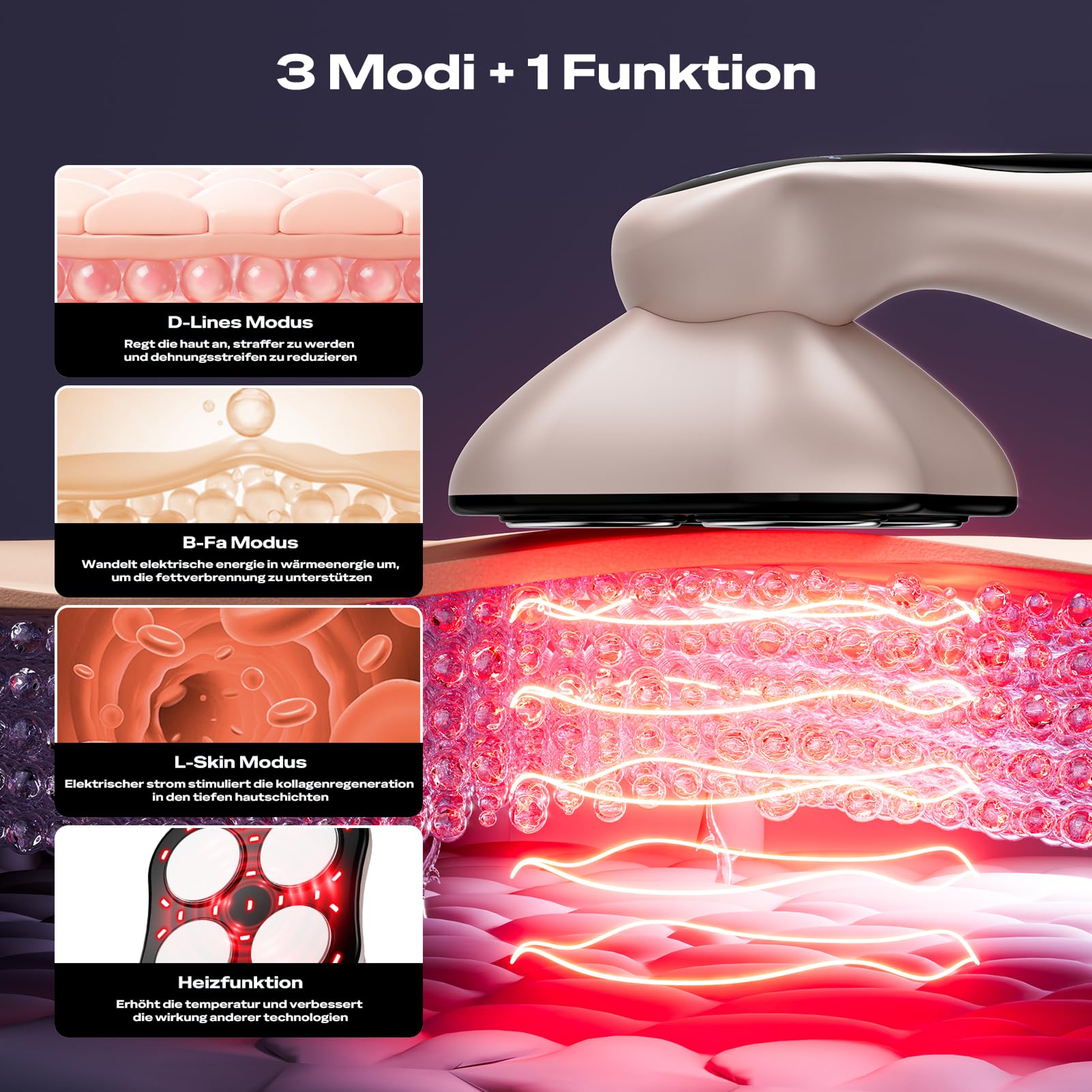 Cellulite Massagegerät, Anti Lipödem Handmassagegerät, Nachgewiesene Wirksamkeit, Kabelloses AntiCellulite Massagegerät mit 4 Massageköpfen,Geeignet für Bauch, Taille, Arme, Beine(Roségold)