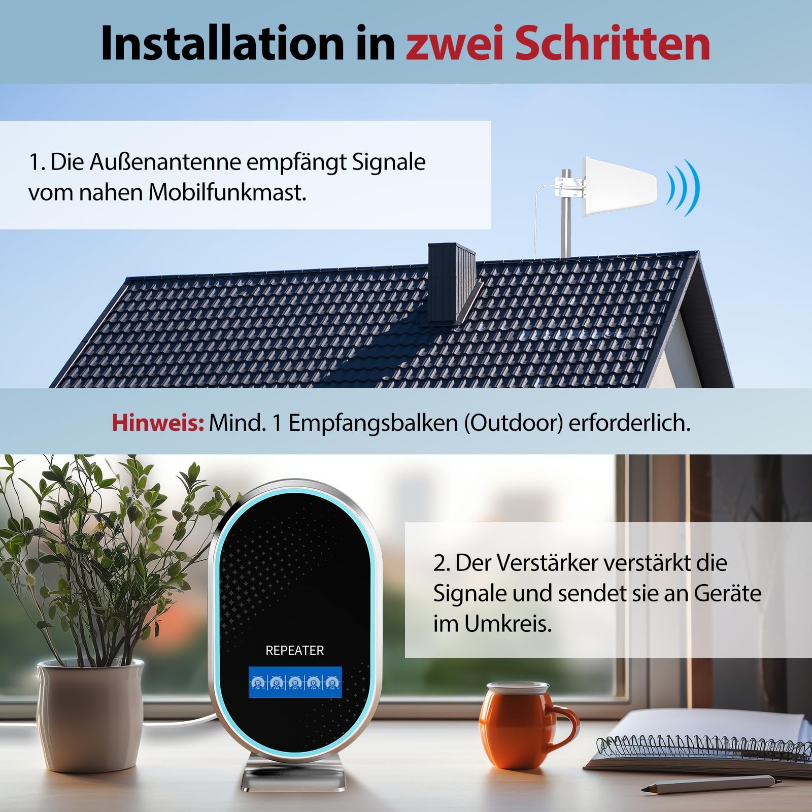 Mobilfunk Verstärker für Haus und Büro, 5G 4G LTE Band 1/3/7/8/20 Handy Signalverstärker Empfangsverstärker Mobilfunk Repeater für Alle Deutschen Netzbetreiber Vodafone O2 Telekom T-Mobile E-Plus