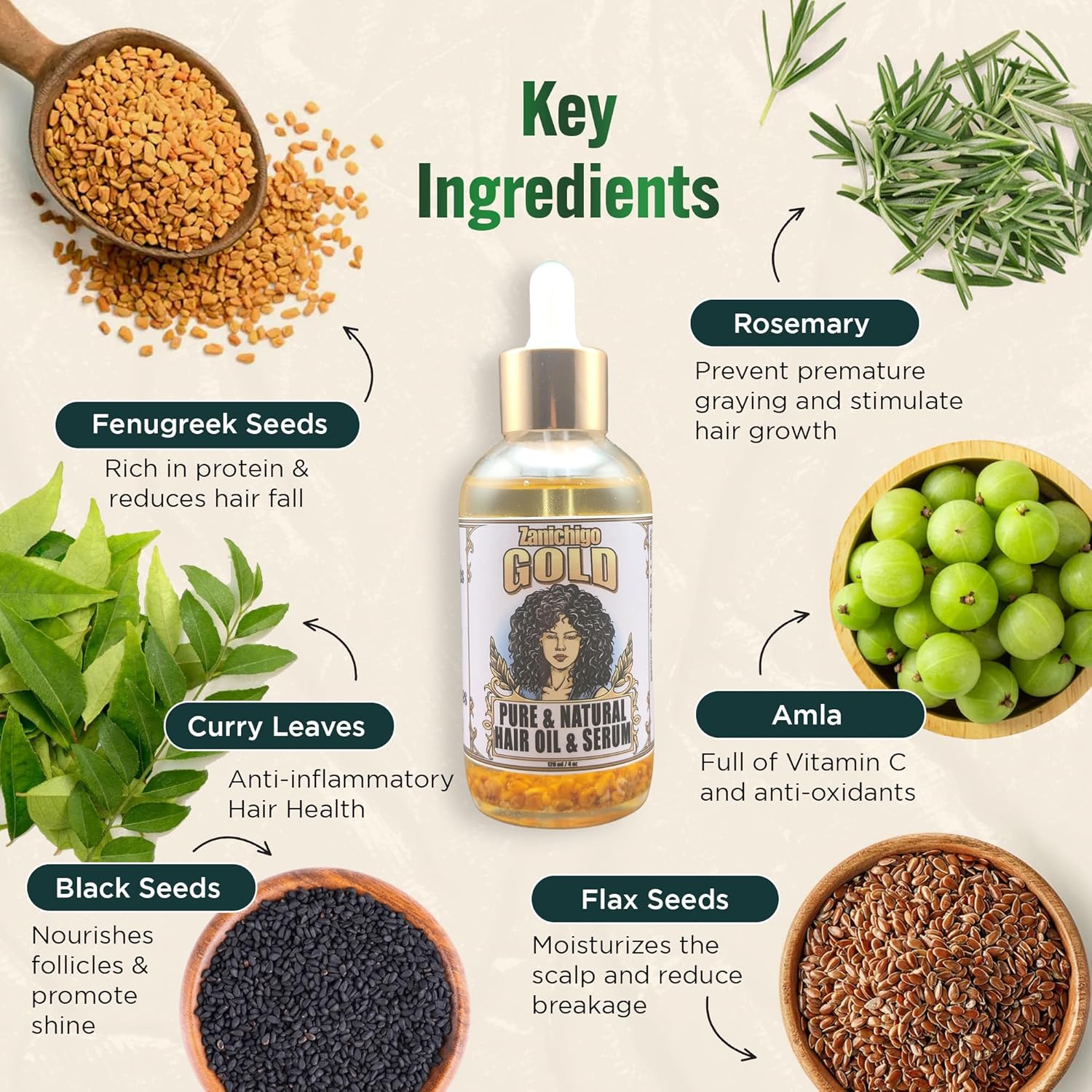 Gold Hair Oil – Fenugreek Strengthening Serum for Dry, Damaged, Frizzy & Coarse Hair | Anti-Hair Fall | Anti-Hair Loss Hair Growth Oil Treatment | All-Natural | 2 Ounce