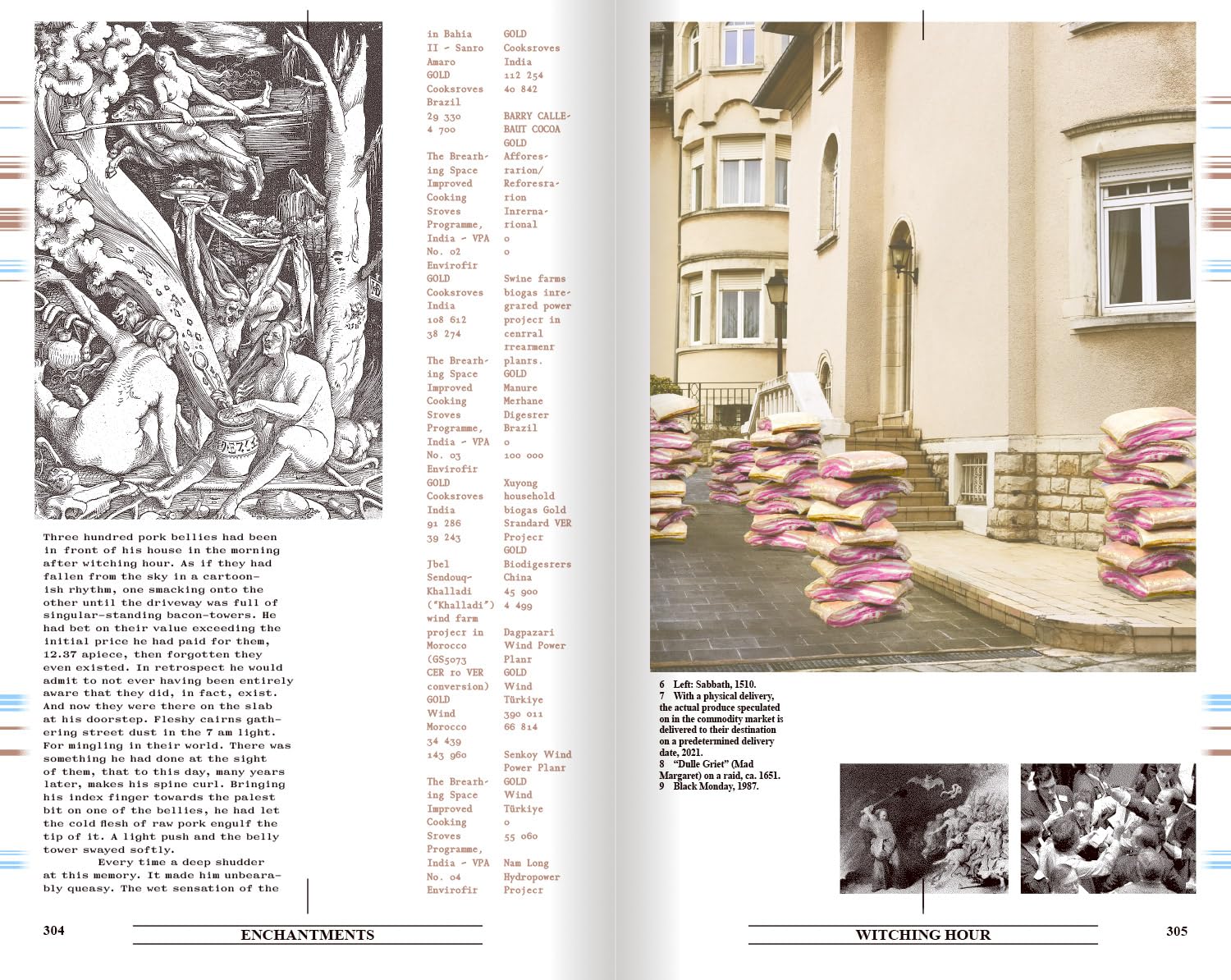 Collapsed Mythologies: A Geofinancial Atlas