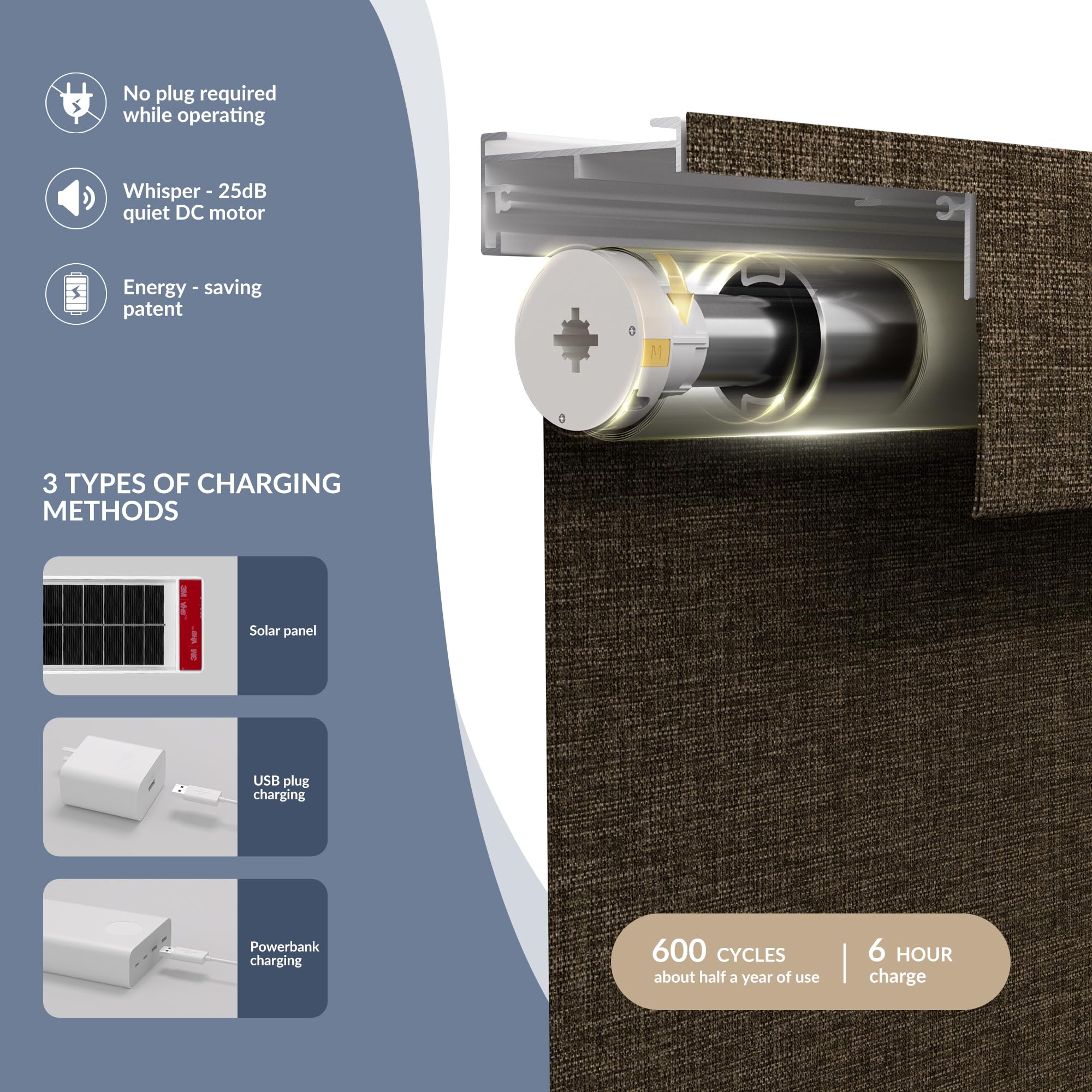 Boolegon Motorized 100% Blackout Roller Blinds with Remote, Smart Electric Window Shade, Compatible with Alexa, Google Home & Apple HomeKit via Hub, Easy Install for Home/Office, Brown, Custom Size