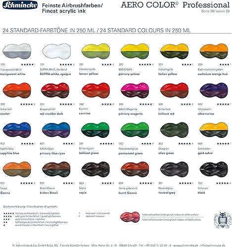 Miniatura 6 de Schmincke - Caja de plástico profesional AERO COLOR 37 x 0.9 fl oz de acrílico líquido fino + AERO CLEAN RAPID, 81 136 097, aerógrafo, pintura