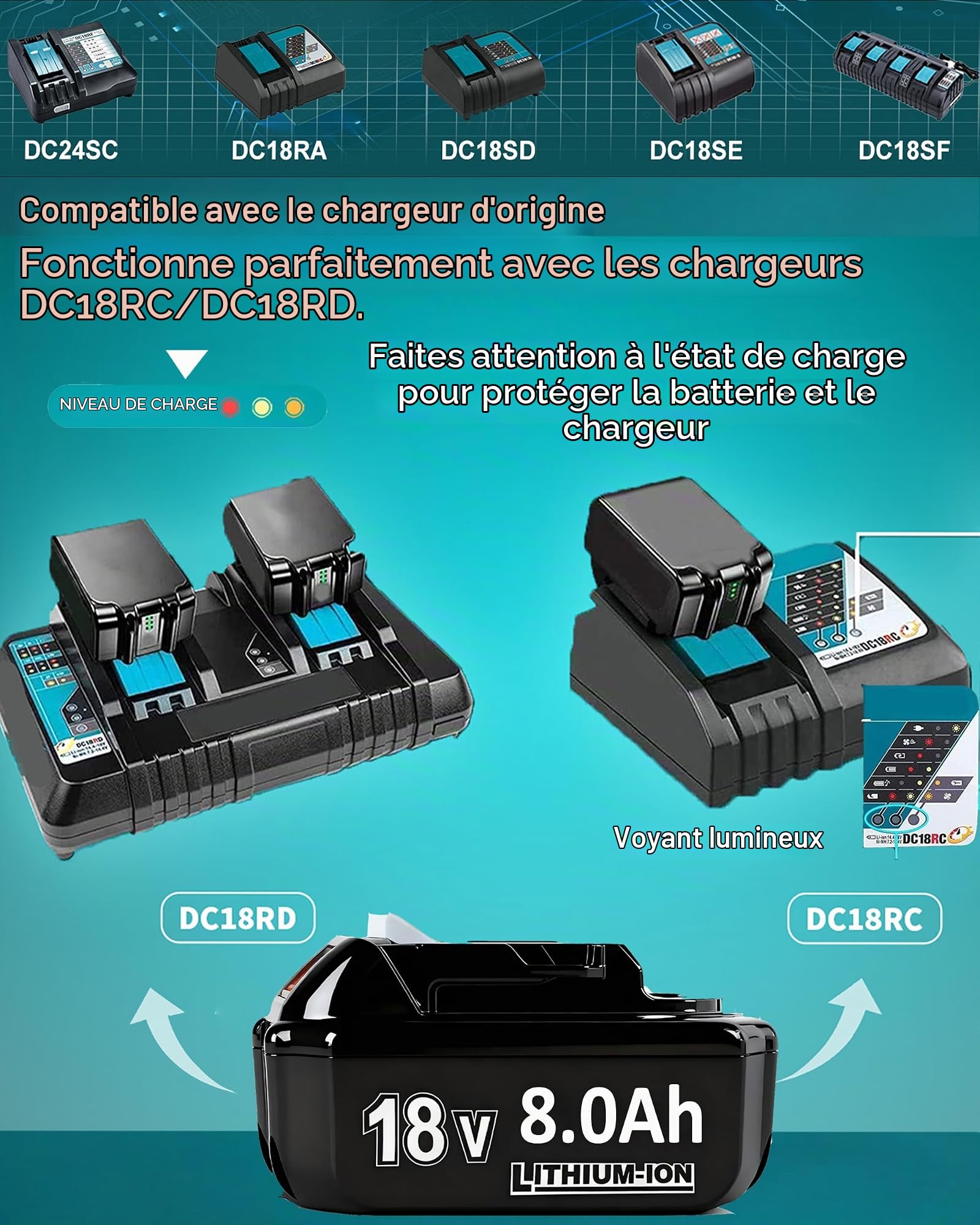 Batterie de Rechange 2X 18V 8.0Ah DC18RD Compatible pour BL1860B BL1860 BL1850B BL1850 BL1840B BL1830 194205-3,194309-1,194204-5, 194205-L1845 BL1890 BL1415 BL1430 BL1440 avec Batterie d'outil LED.