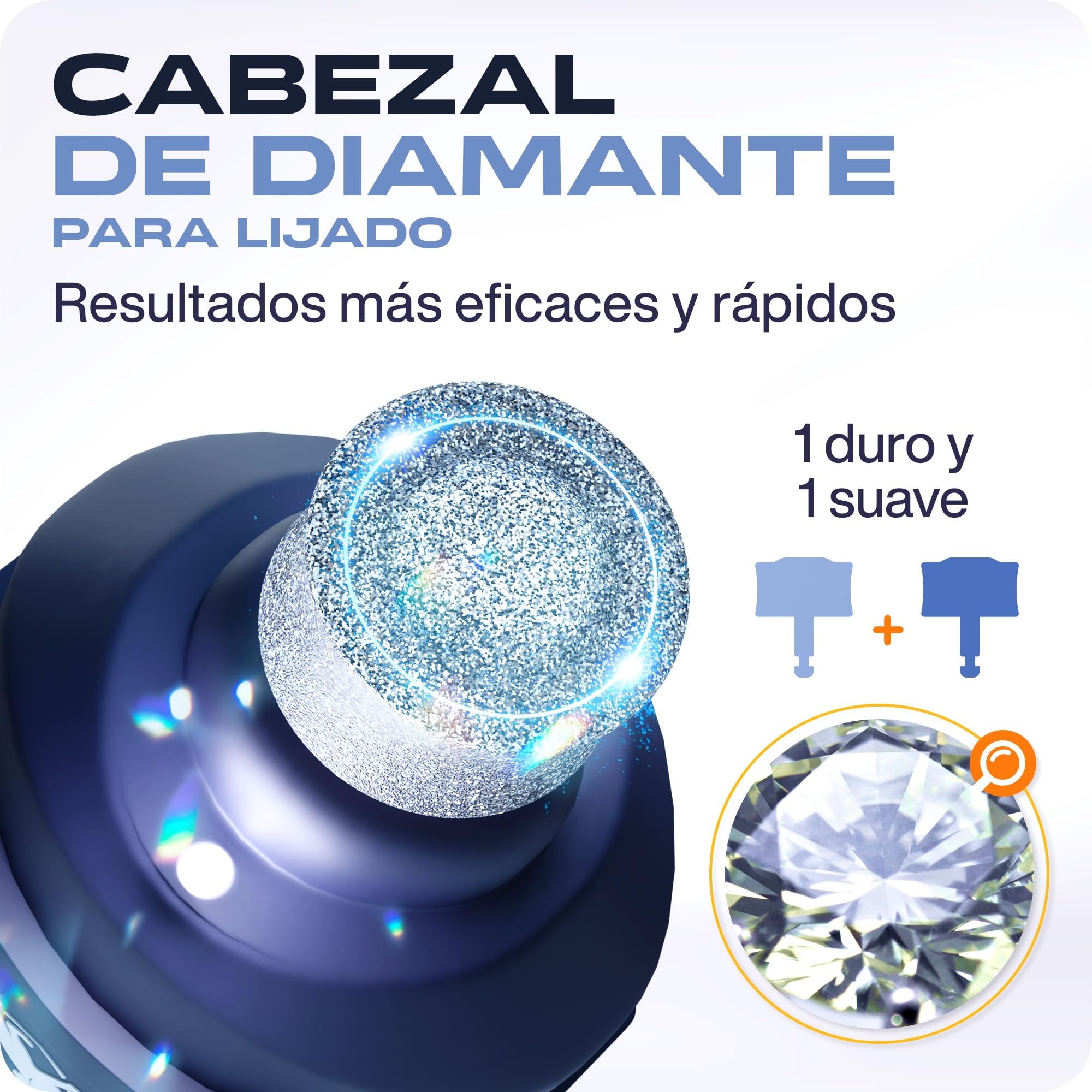 PETPROVED Lima Uñas Perro Cortauñas Electrico Corta Uñas Gatitos Perritos Grande Seguro Cortador Uñas Gato Perro Lima de Uñas Electrico Perros Mascotas
