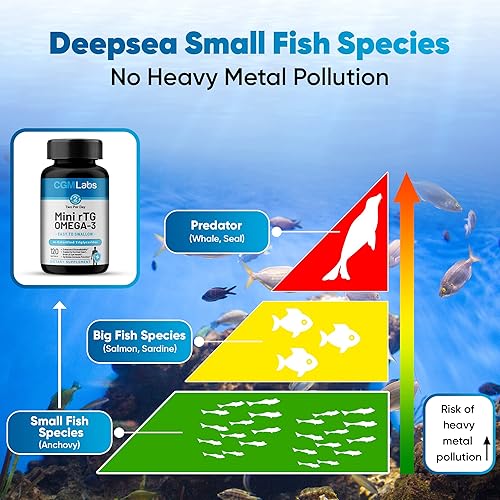 Miniatura 4 de Suplemento dietético de aceite de pescado rTG Omega 3, alta absorción y acción rápida, suplemento de aceite de pescado sin eructos de Anchovy.