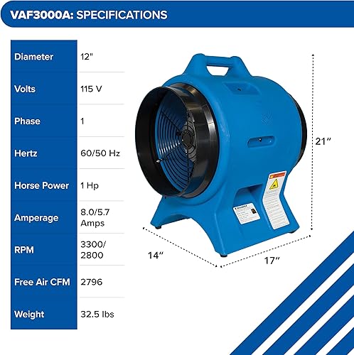Miniatura 8 de Schaefer VAF3000A Ventilador industrial de espacio confinado de 12 pulgadas de diámetro, 115 V, 50/60 Hz, ventilador de escape axial de alta
