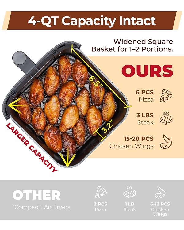 Cartman 4QT Compact Air Fryer, Ultra-Flat 6.7" Height Small Airfryer, Adjustable Airflow Design, Viewing Window, Up to 450℉, 7 Presets Touchscreen, Portable Air Fryer, Black by CARTMAN - Image 3