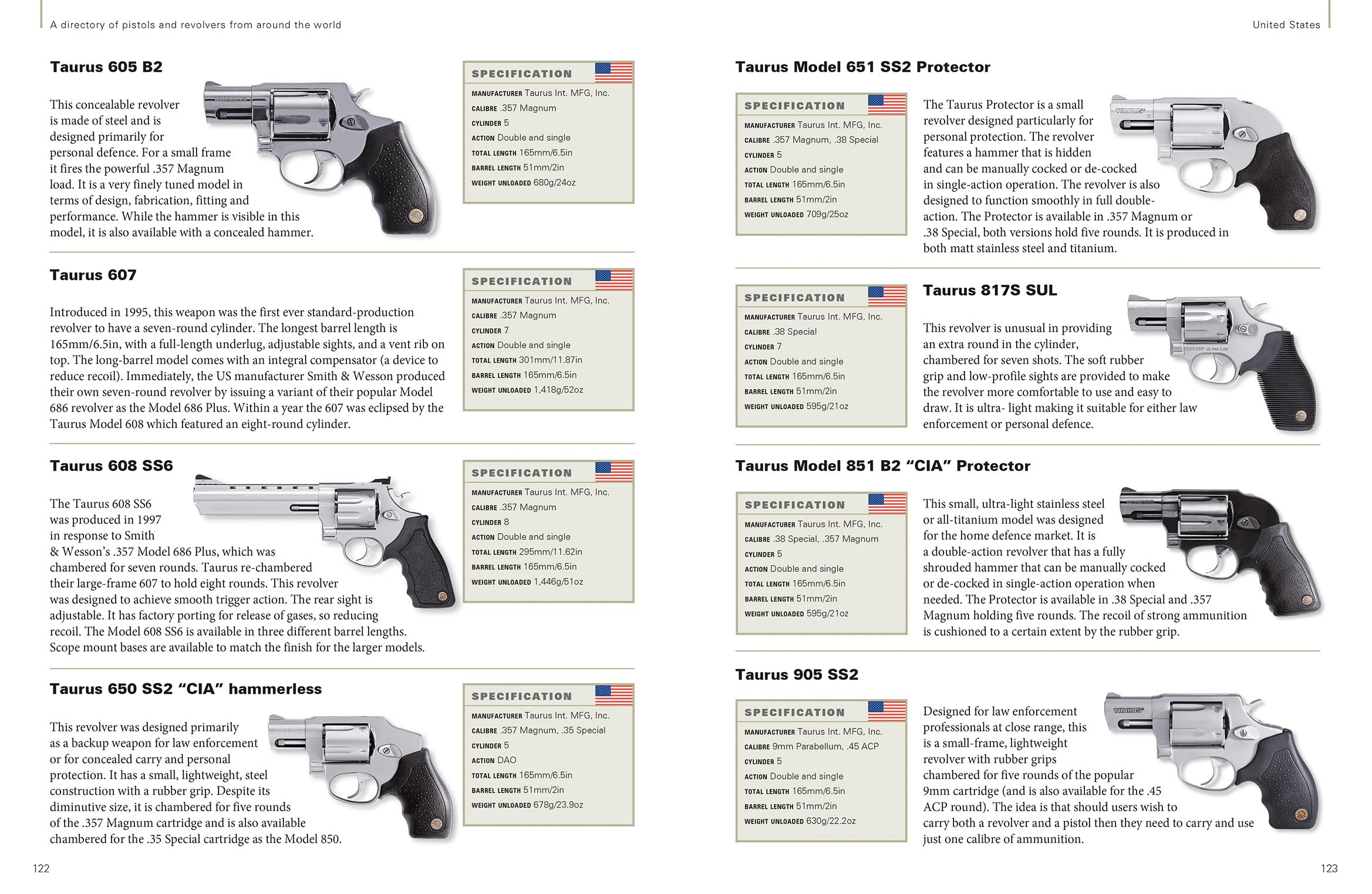 The World Encyclopedia of Pistols, Revolvers and Submachine Guns: An Illustrated Historical Guide to Over 500 Military, Law Enforcement and Antique Firearms
