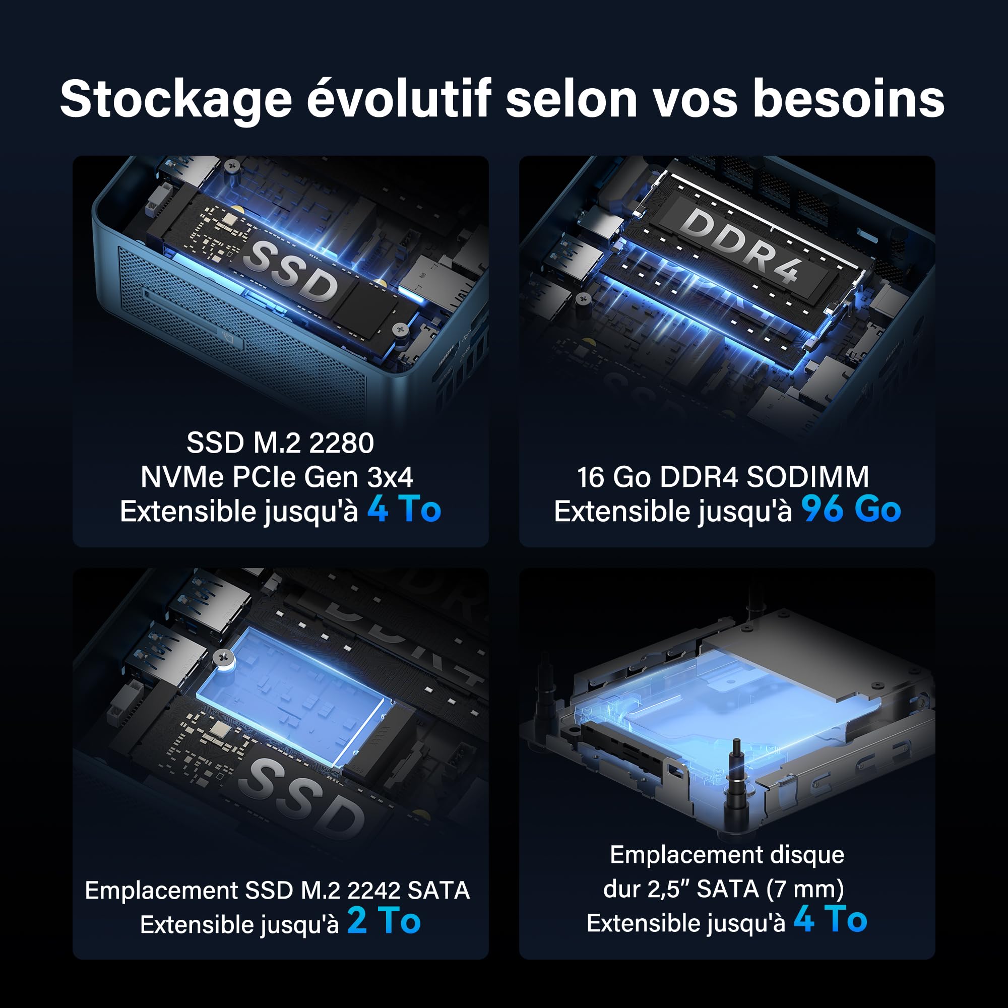 GEEKOM IT12 Mini PC avec Intel i5-12450H, 16Go DDR4 RAM(Évolutif) SSD 512Go(jusqu’à 4To), 2 caloducs cuivre, 2*USB4, Lecteur SD, 2.5G LAN, Windows 11 Pro,Mini Ordinateur de Bureau pour maison/business