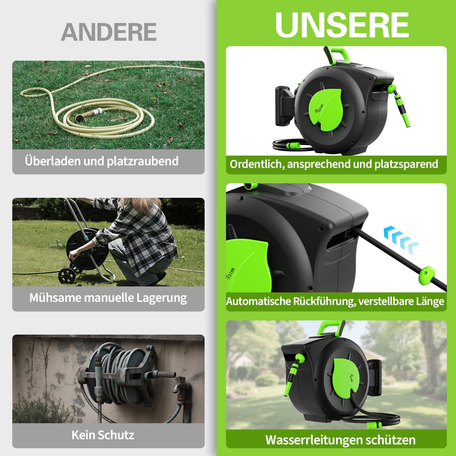 Schlauchtrommel 30m+2m, Wandmontage Schlauchbox mit Aufroll-Automatik & 180° Schwenkbar, Inkl Spritze & Montagehilfe, für Gartenbewässerung & Autowäsche