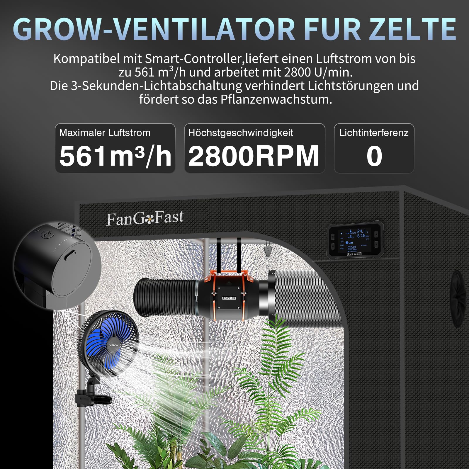 FanGoFast Upgrade Grow Clip-Ventilator Oszillierend, EC Motor mit 10-Geschwindigkeiten, Grow Ventilator Klemmbar für growzelt, 20cm Durchmesser, 10W, 561m³/h Luftstrom, 32 dBA - Lüfter für Growbox