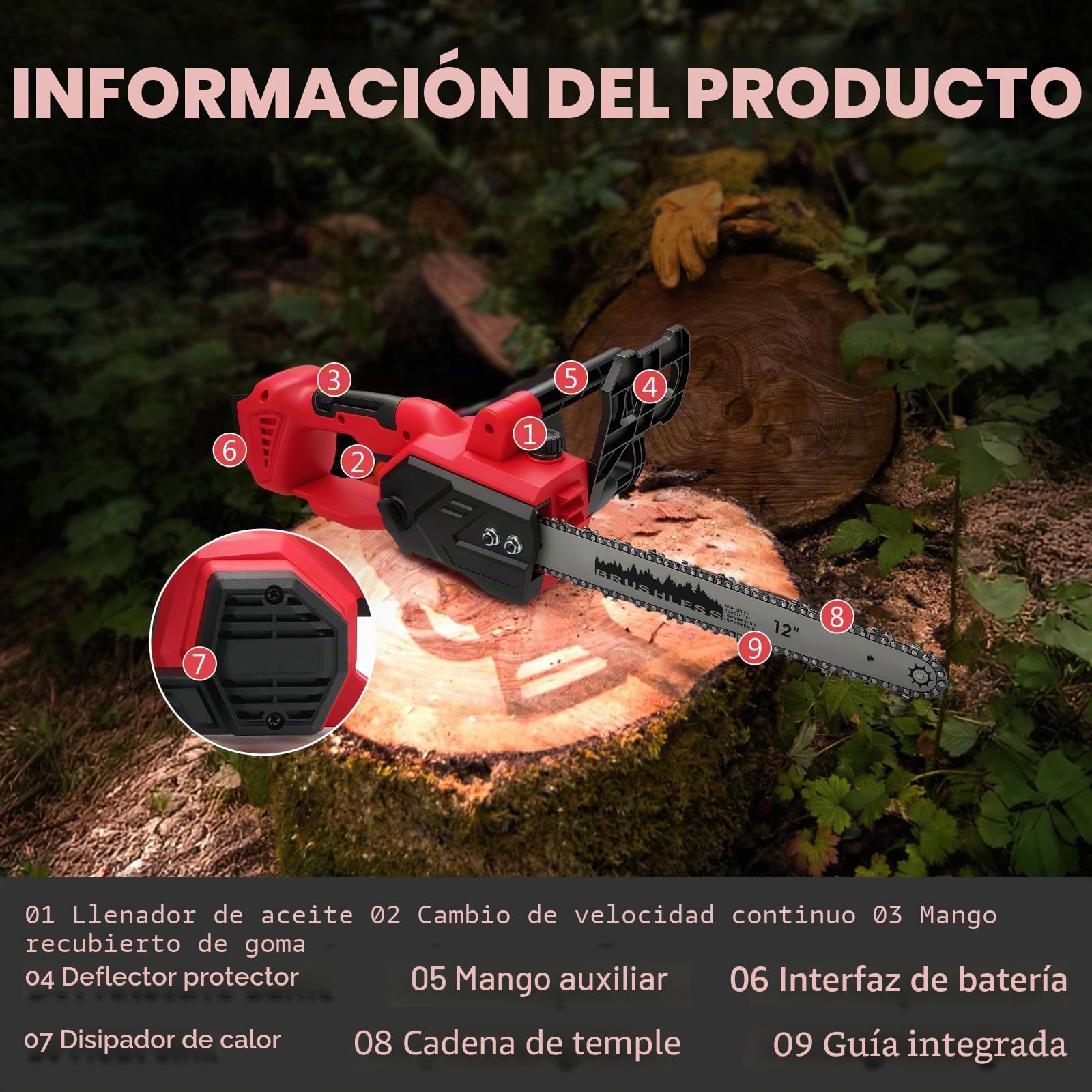 WingFly Motosierra Eléctrica 12 pulgadas, compatible con Milwaukee M18 18 V batería, motosierra Portátil con motor sin escobillas, hoja de sierra de 30 cm, velocidad de cadena de 10 m/s