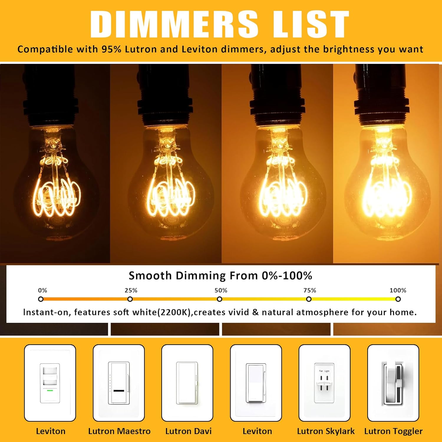 Dimmable LED Edison Light Bulbs 4W 40 Watt Vintage Warm A19 E26 2200K Light Bulbs Antique Spiral Decorative Amber Light Bulbs, CRI 90+, Pack of 2