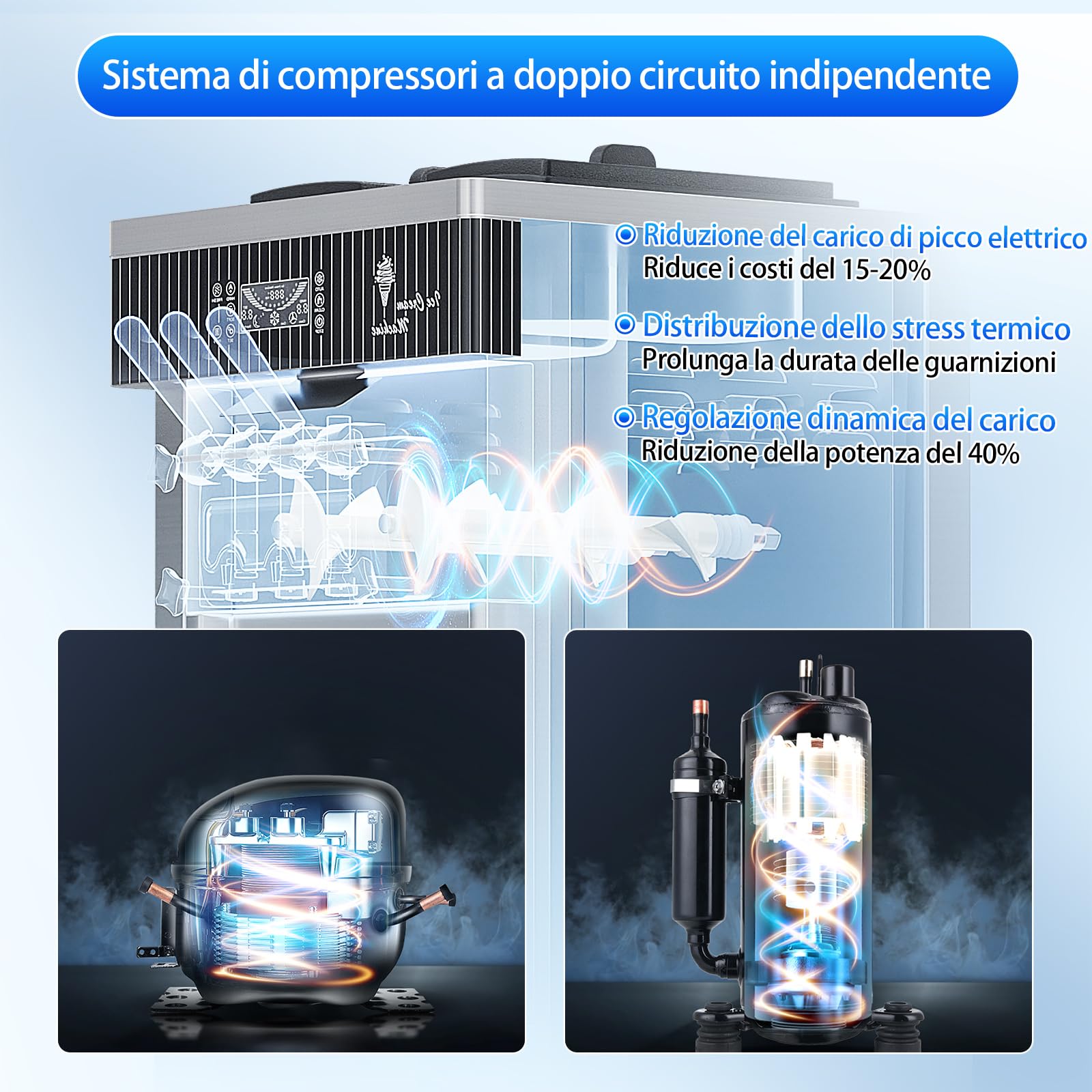 Gelatiera Professionale Soft Serve con compressore autorefrigerante, Con funzione di conservazione, Preparazione in 15min, 2200W, autoportante, Acciaio Inox, 6L x 2