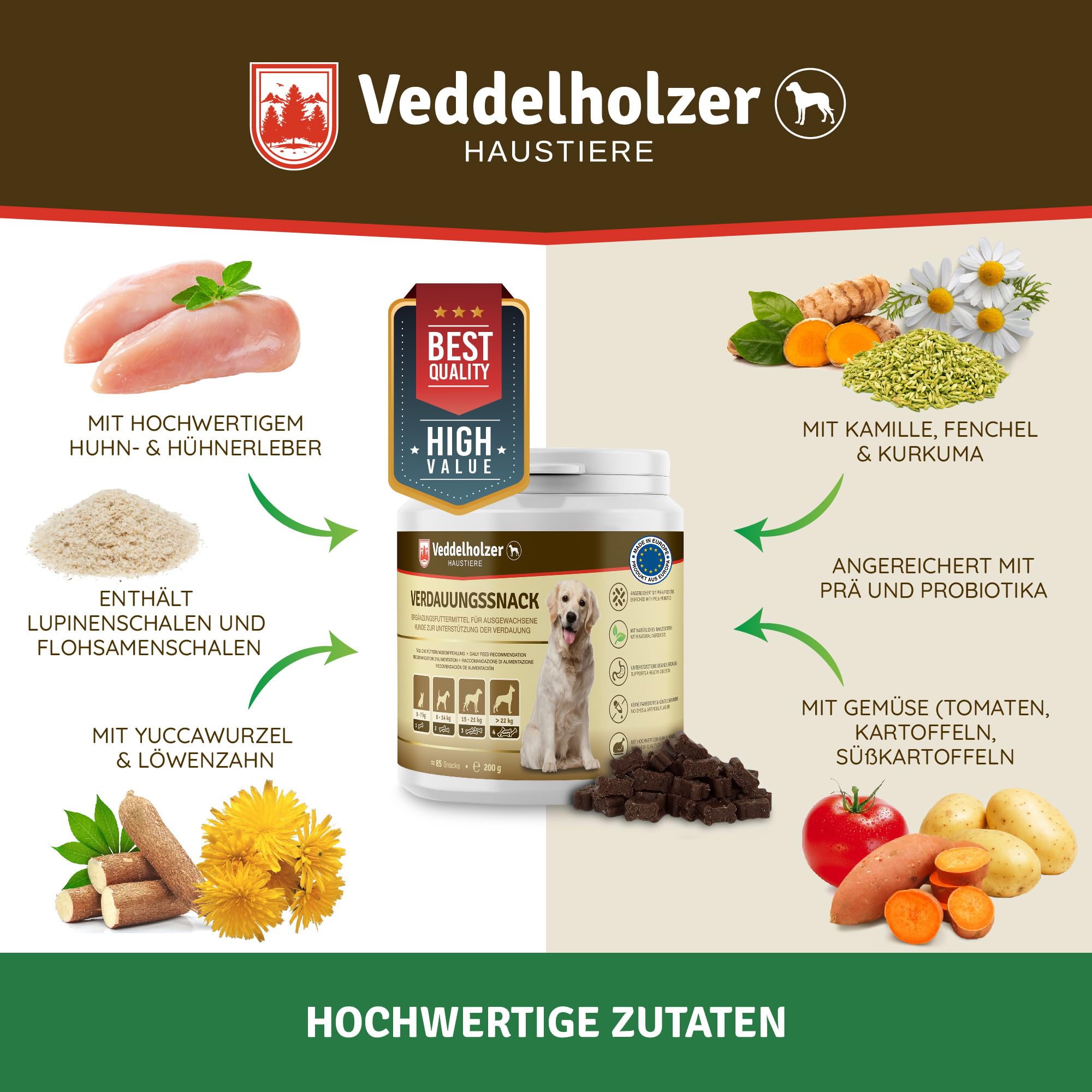 Veddelholzer Hunde Probiotika zur Unterstützung der Darmflora als Nahrungsergänzungsmittel mit natürlichen Inhaltsstoffen perfektes Hundezubehör als Verdauungssnack oder leckerli für Hunde