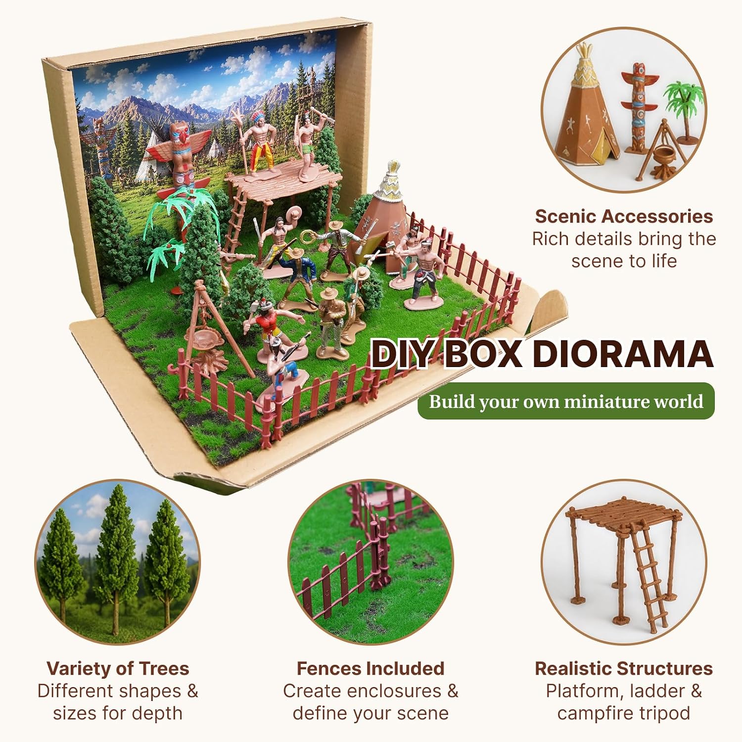Native American Figurines & Cowboy Diorama Kit for School Projects