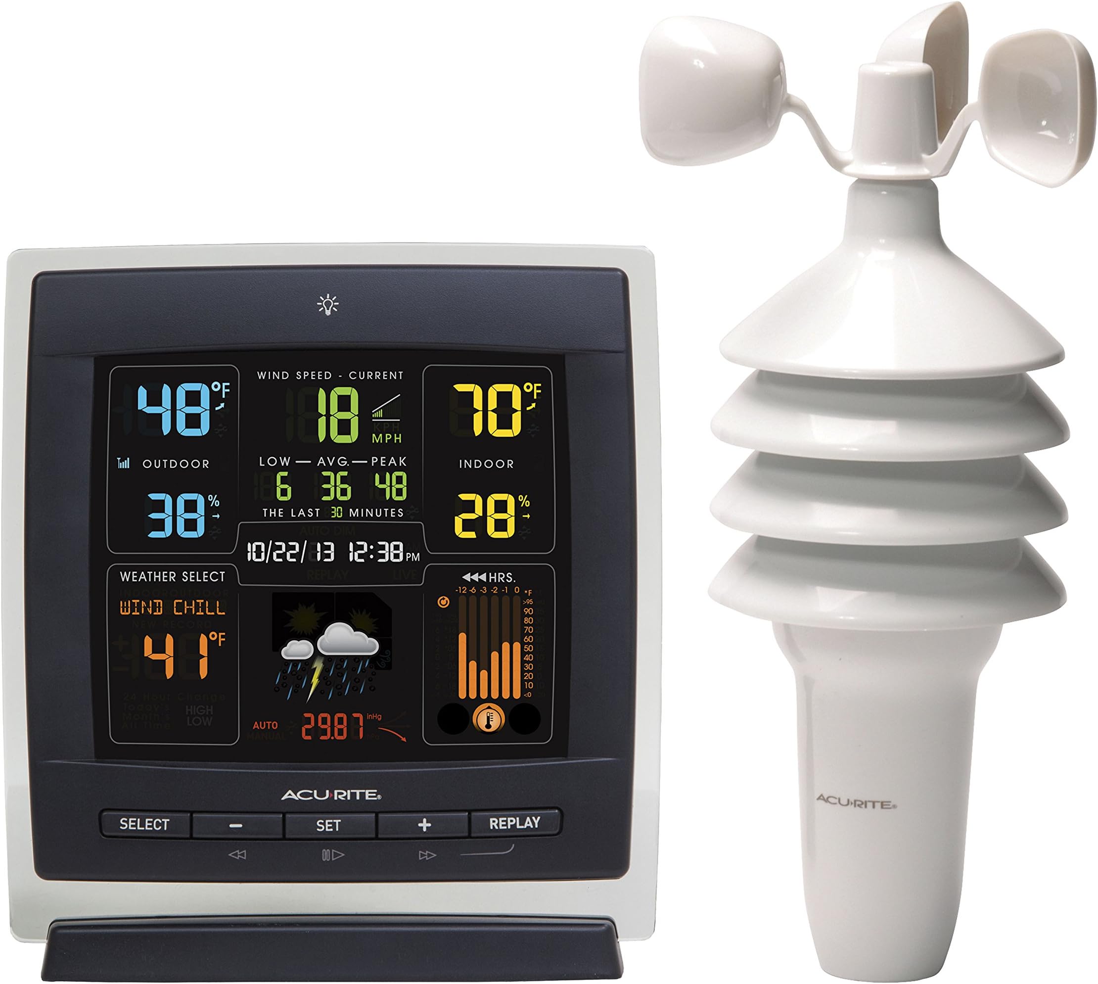 Notos (00622) Pro Color Weather Station with Wind Speed, Temperature and Humidity, dark theme