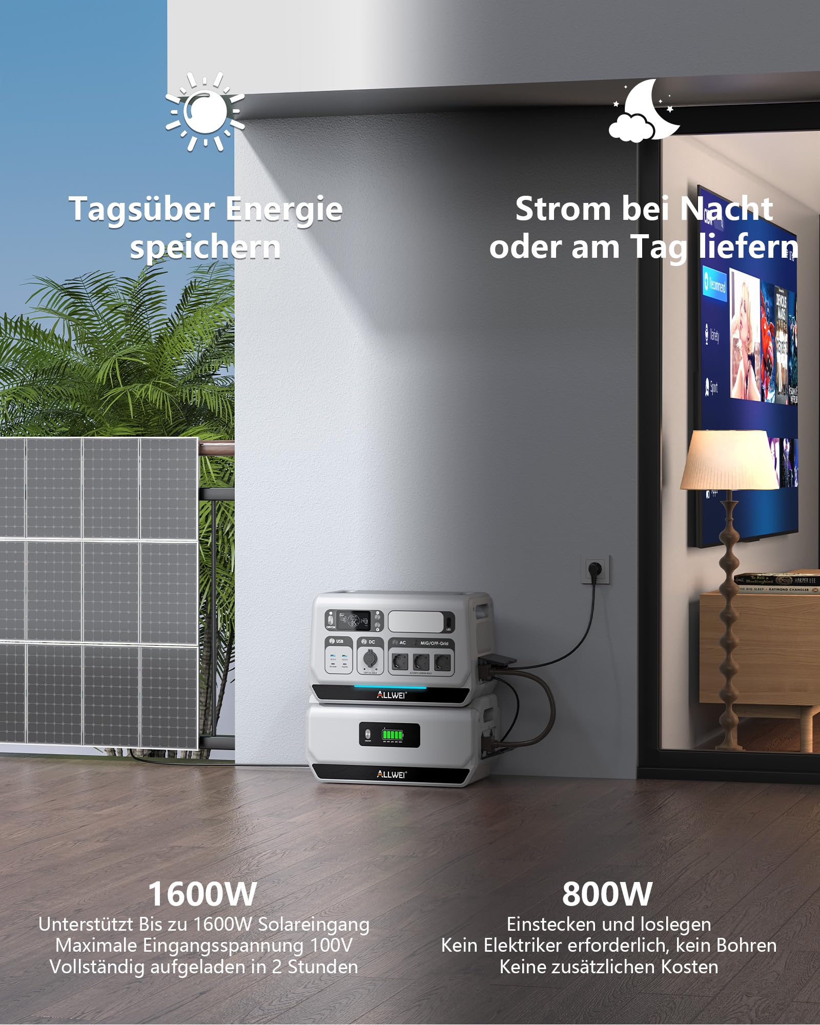 2048Wh Balkonkraftwerk mit Speicher, 2048Wh Kapazität Erweiterbare Akkupacks, All-in-One Stromspeicher mit Mikroinverter, 1600W Solar Eingang, Plug&Play Installation