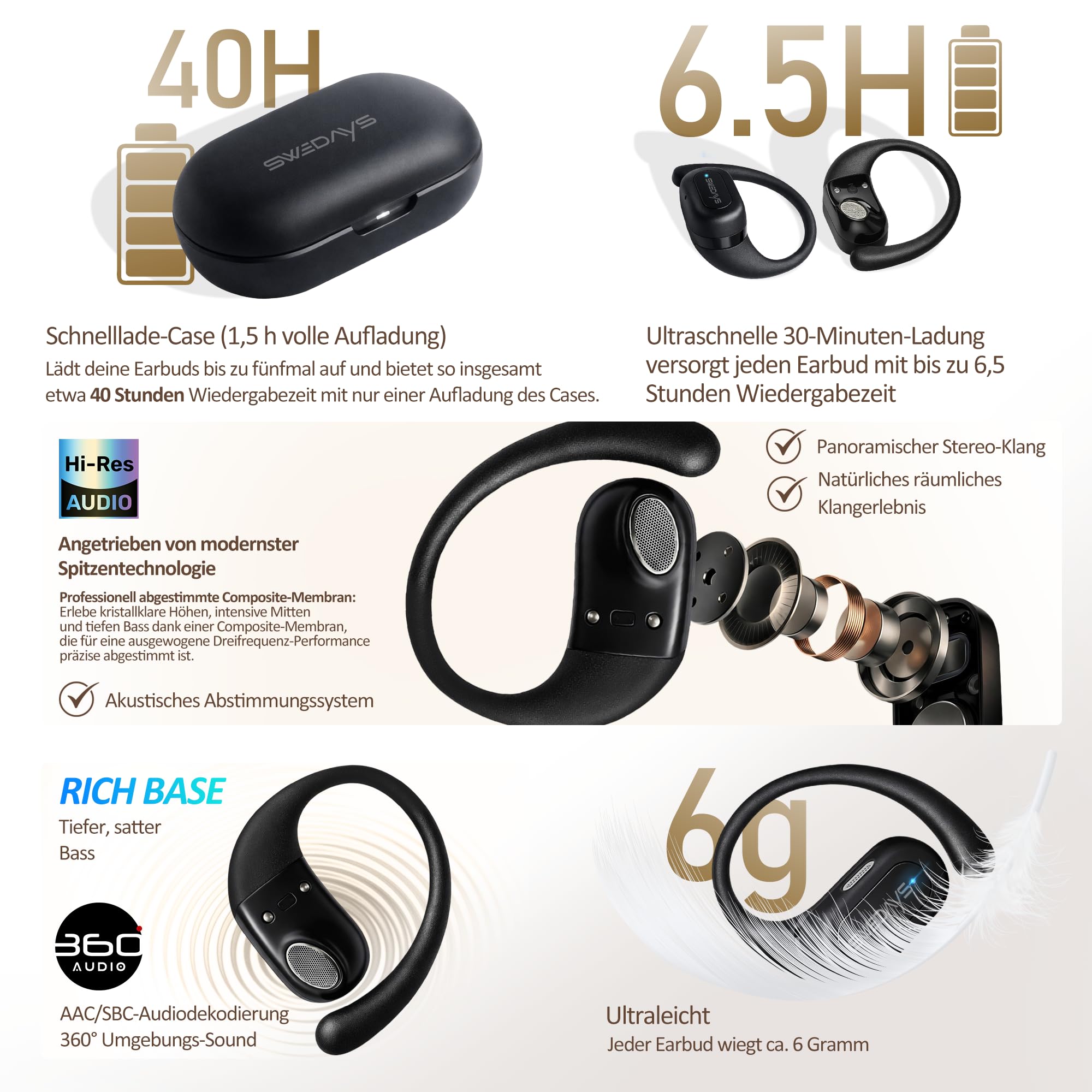 Open-Ear Kopfhörer mit Ohrbügel, Kabellose Bluetooth Kopfhörer Sport mit ENC Noise Cancelling Mic, 40h Akku, IPX5 Wasserfest für Radfahren, Wandern, Laufen & Fitness