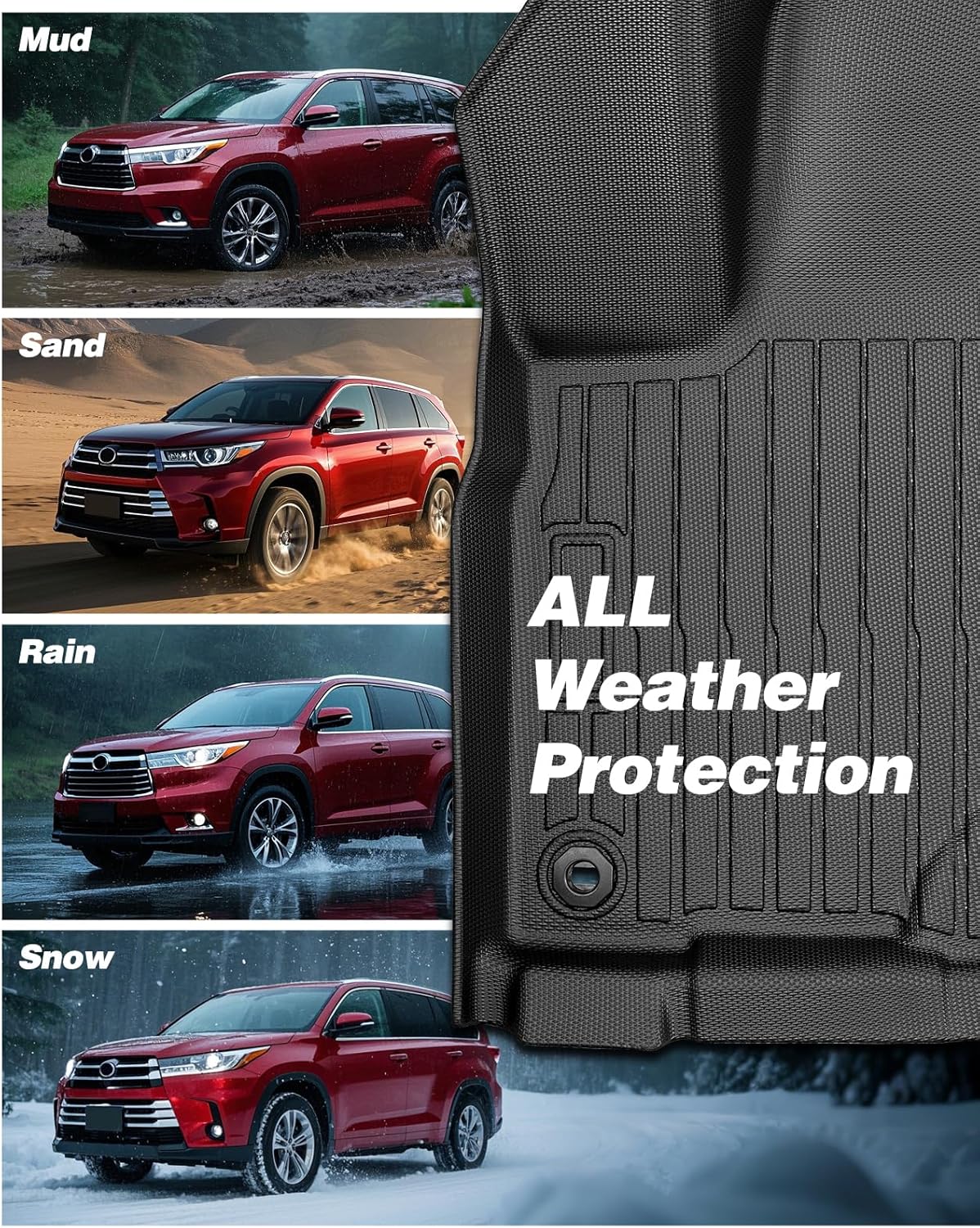 All-Weather Floor Mats & Cargo Liner for Toyota Highlander 2014-2019 | Only for 7-Seat(Captain's Chairs) & Gas | Fit Floor Mats & Cargo Cover with Backrest Covers for LE Plus XLE SE Limited Platinum