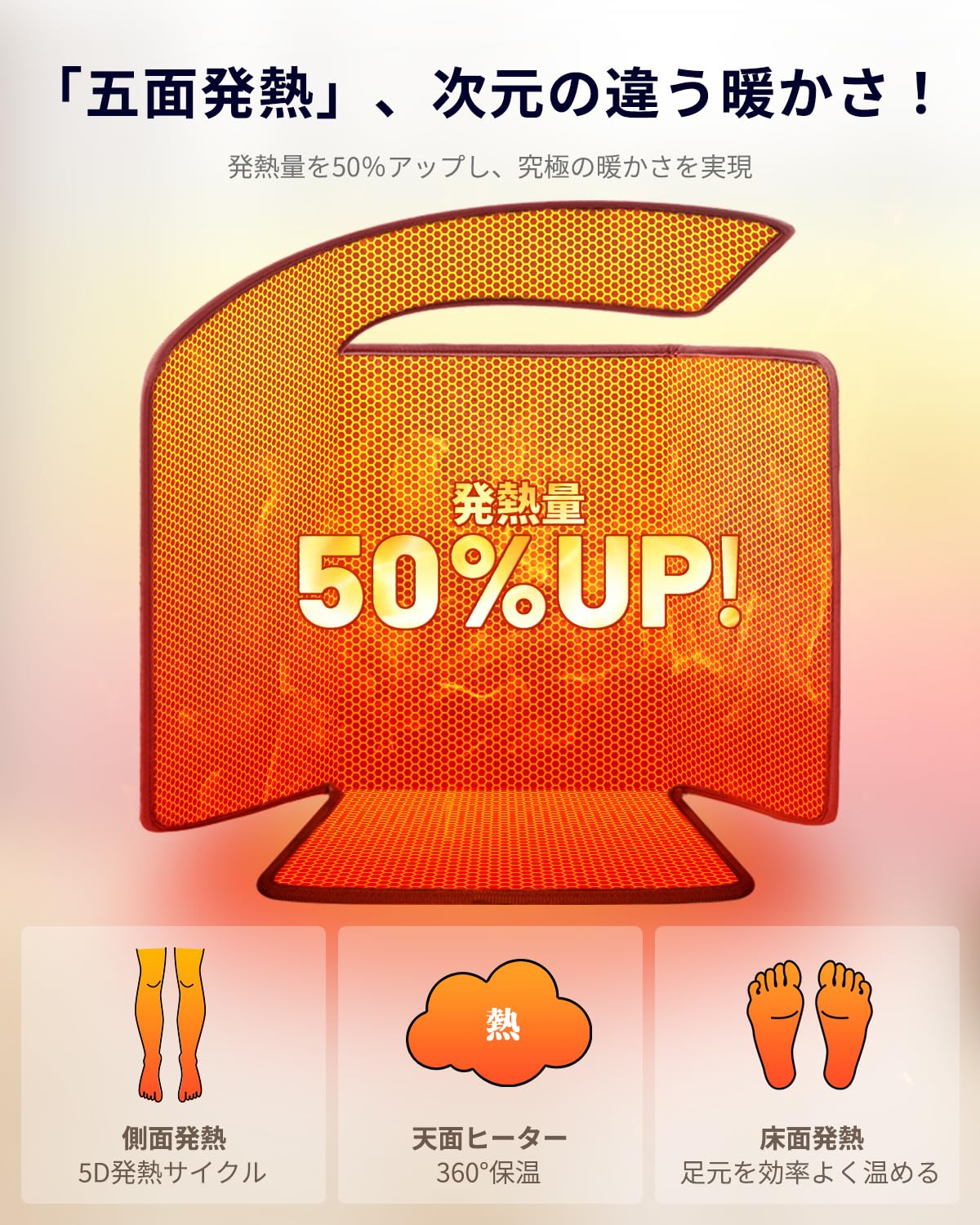Amazon.co.jp: HAGOOGI パネルヒーター デスク下 足元ヒーター デスク