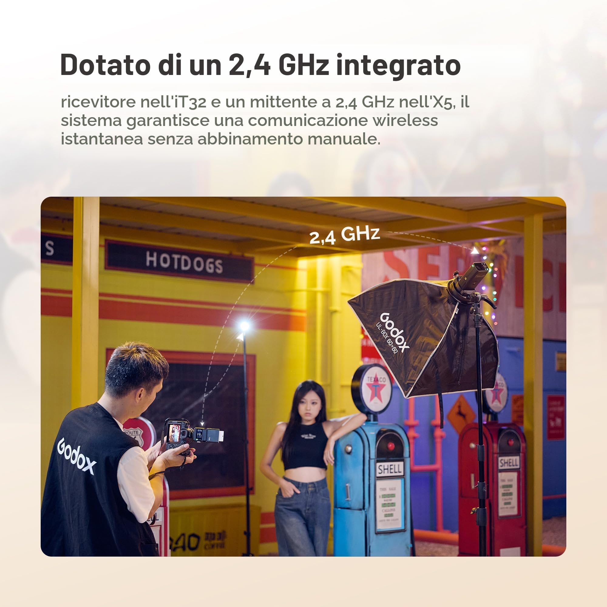 Godox iT32 - Flash TTL per fotocamera e trigger flash wireless X5 N da 2,4 GHz HSS 1/8000 s GN18 con diffusore magnetico per fotocamere Nikon