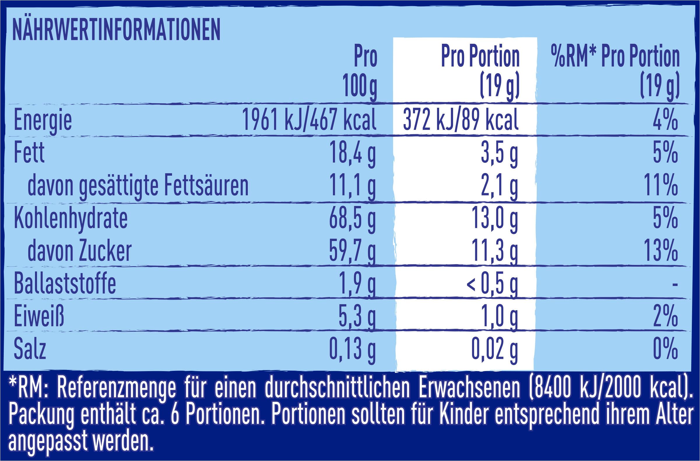 Nestlé SMARTIES Riesenrolle bunte Schokolinsen Hexagonrolle 20er Pack 20 x 130g