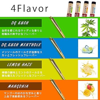 【専用出品】【20G】CRD 原料 レアカンナビノイド合有 H4CBD 原料 100g COA有り アメリカ製 CBD CBN CBG カンナビノイド