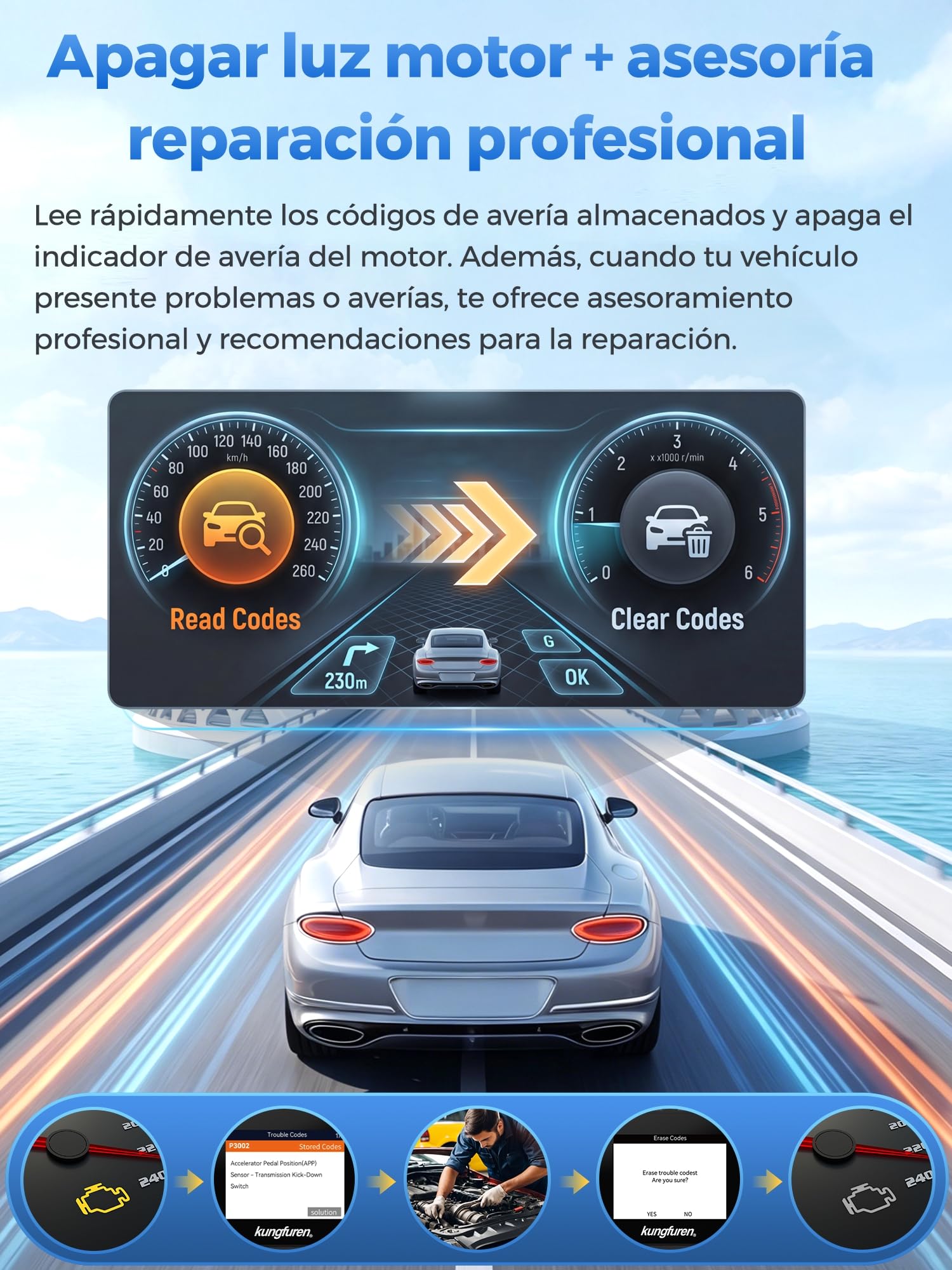 OBD2 Diagnosis Coche Multimarca OBD: Scanner Máquina Coche Diagnóstico Vehículos con Prueba de batería - Español Escaner Lector de Código Fallos Motor Autos OBDII Funciones para BMW Audi Mercedes