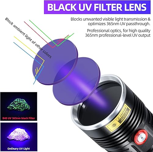 Miniatura 3 de DARKBEAM Linterna UV Blacklight de 365 nm, potente lámpara USB recargable de 36 W LED ultravioleta negra - Detector de orina de mascotas - Minerales