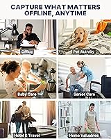 Vista 5 de DIVINEEAGLE Cámara domo Full HD enchufable – Cámara para mascotas de 1080p confiable premium con detección de movimiento – Fácil configuración sin