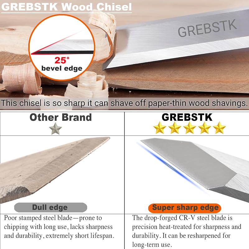 GREBSTK Professzionális Favéső Készlet 4 Darabos CRV Acél Pengével és Bükkfa Nyéllel Fafaragáshoz Asztalossághoz