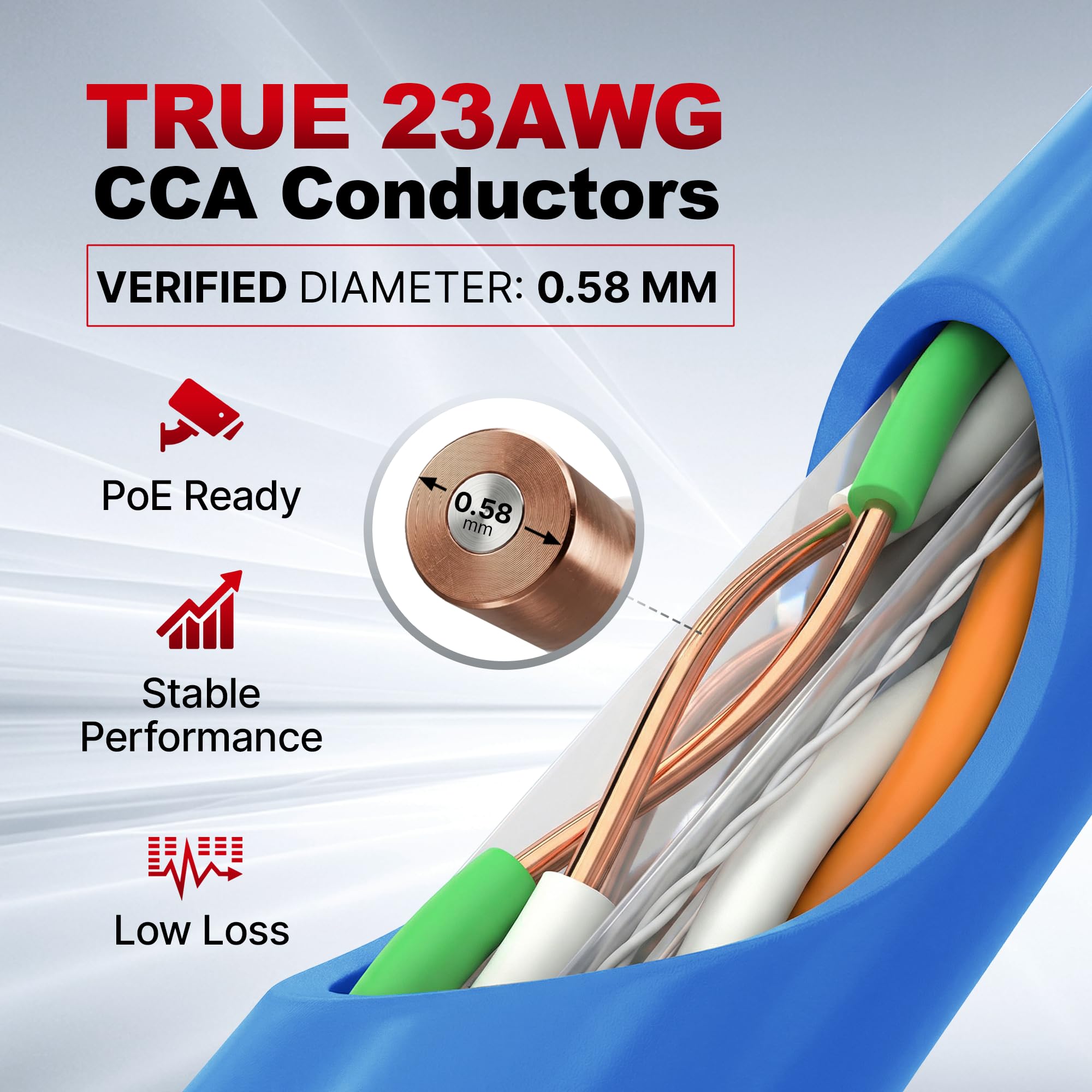 Big-A Plenum - Cavo Ethernet Cat 6, 305 m, Cat6 (CMP), 550 MHz, cavo Ethernet Bulk non schermato, UTP, 10 Gigabit, cavo di rete solido, colore: Blu