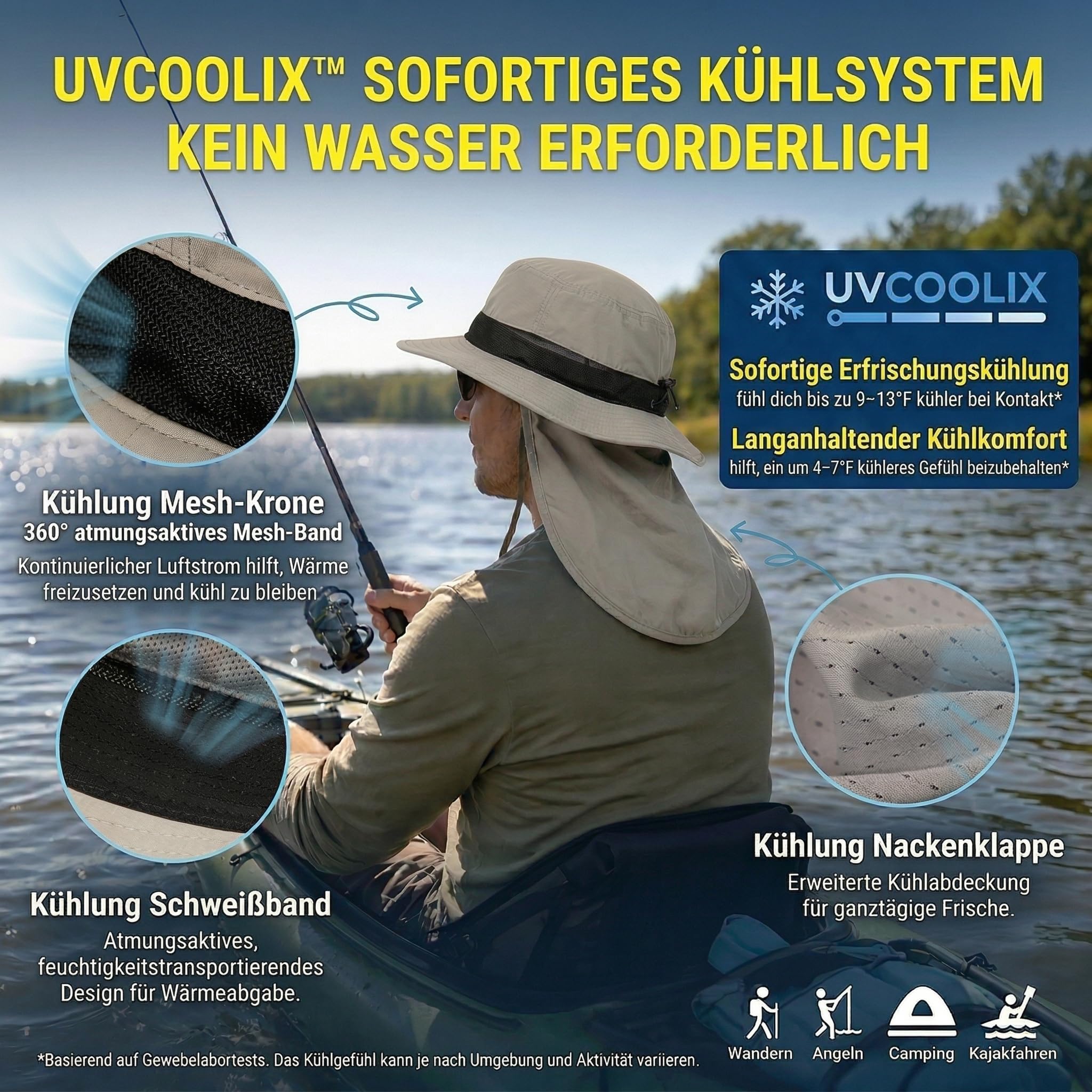 TOP-EX UVCoolix Sombrero de sol refrescante con protección para el cuello UPF 50+ de ala ancha, sombrero de pesca para hombre y mujer, al aire libre, senderismo, pesca, viajes