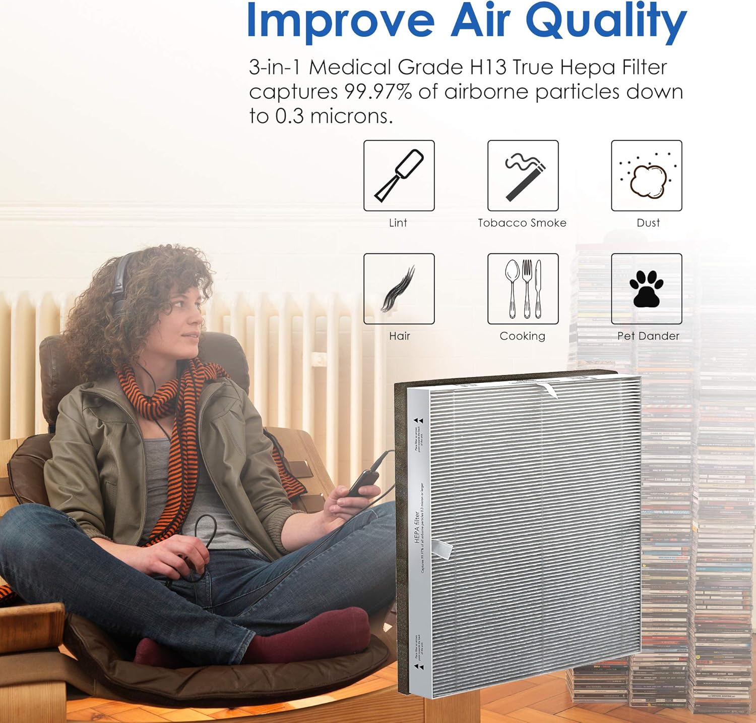 Flintar MD1-0022 Replacement Filter, Compatible with Vornado Air Purifier Model AC300, AC350, AC500, AC550, PCO200, PCO300, PCO375DC, PCO500 and PCO575DC, 2-Pack