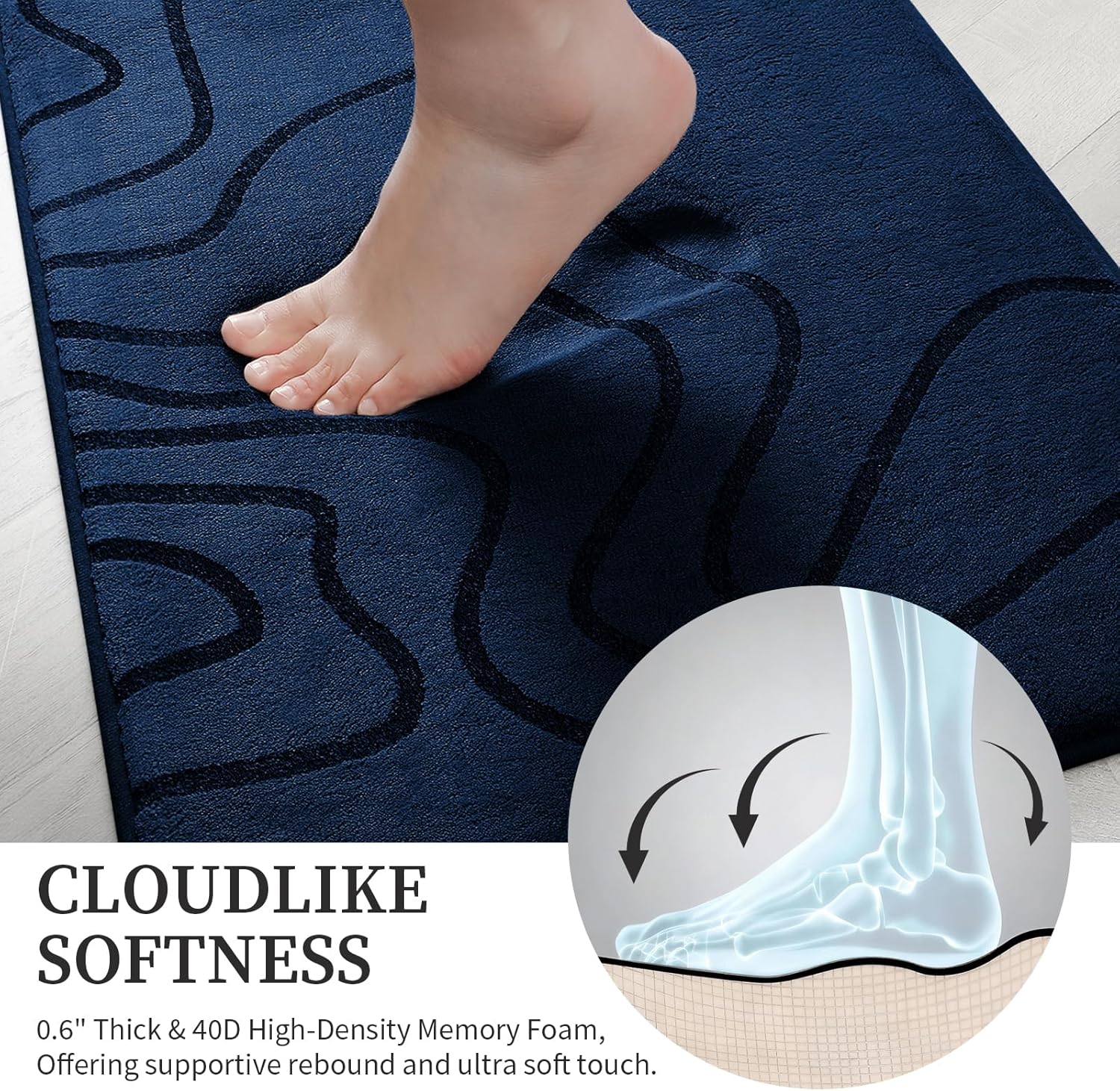 YIHOUSE Memory Foam Bathroom Rugs Sets 5 Piece - Extra Thick Ultra Soft Absorbent Bath Mat Set, Non-Slip Machine Washable Bath Rugs for Bathroom, Tub & Shower, Home Decor Accessories, Dark Blue