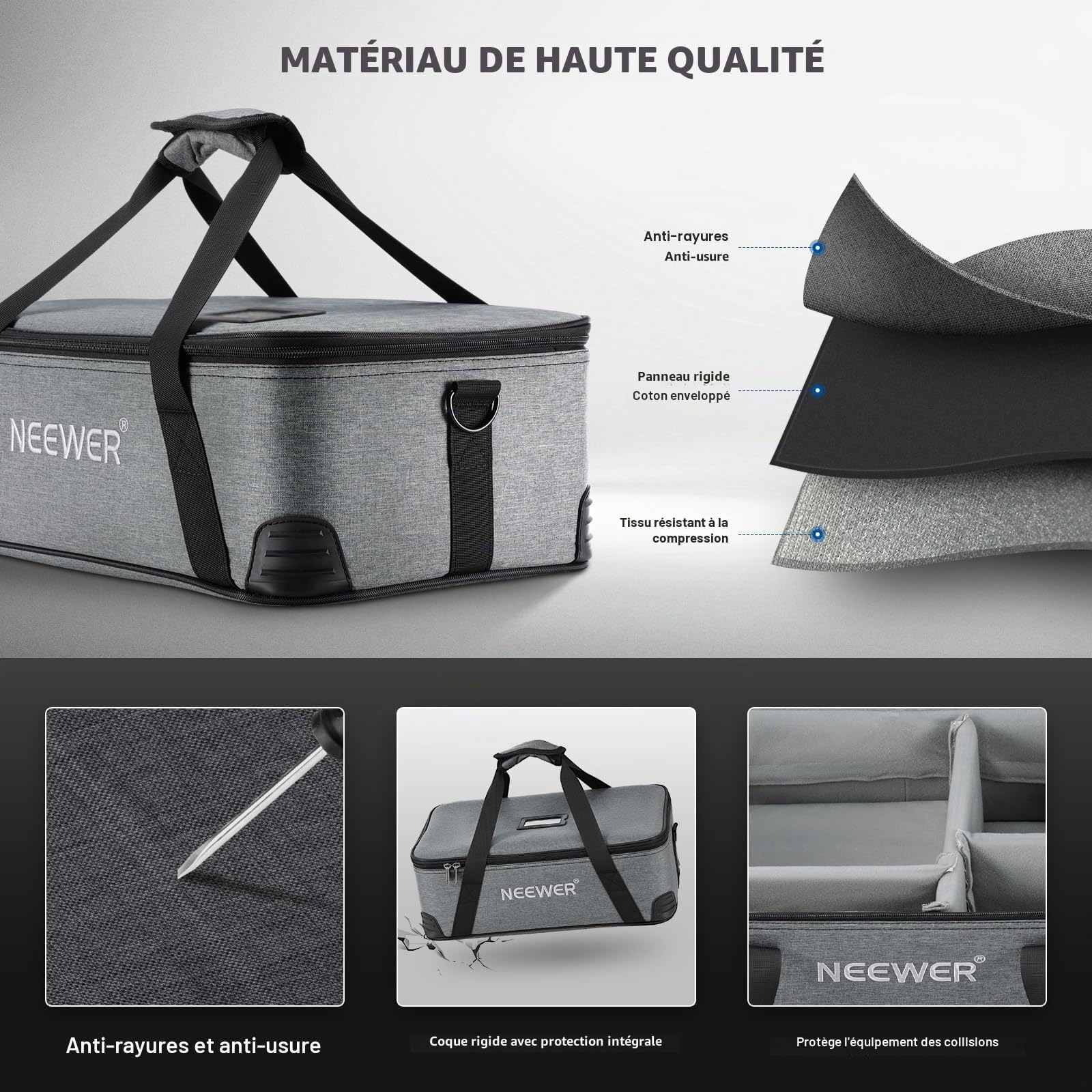 NEEWER Sac de Transport avec Compartiments Rembourrés en Mousse Mobiles pour NEEWER Studio lumière Vision 4 ML300 CB60 CB60B RGB CB60,Sac de Transport Durable en Tissu Oxford avec Bandoulière,PB5