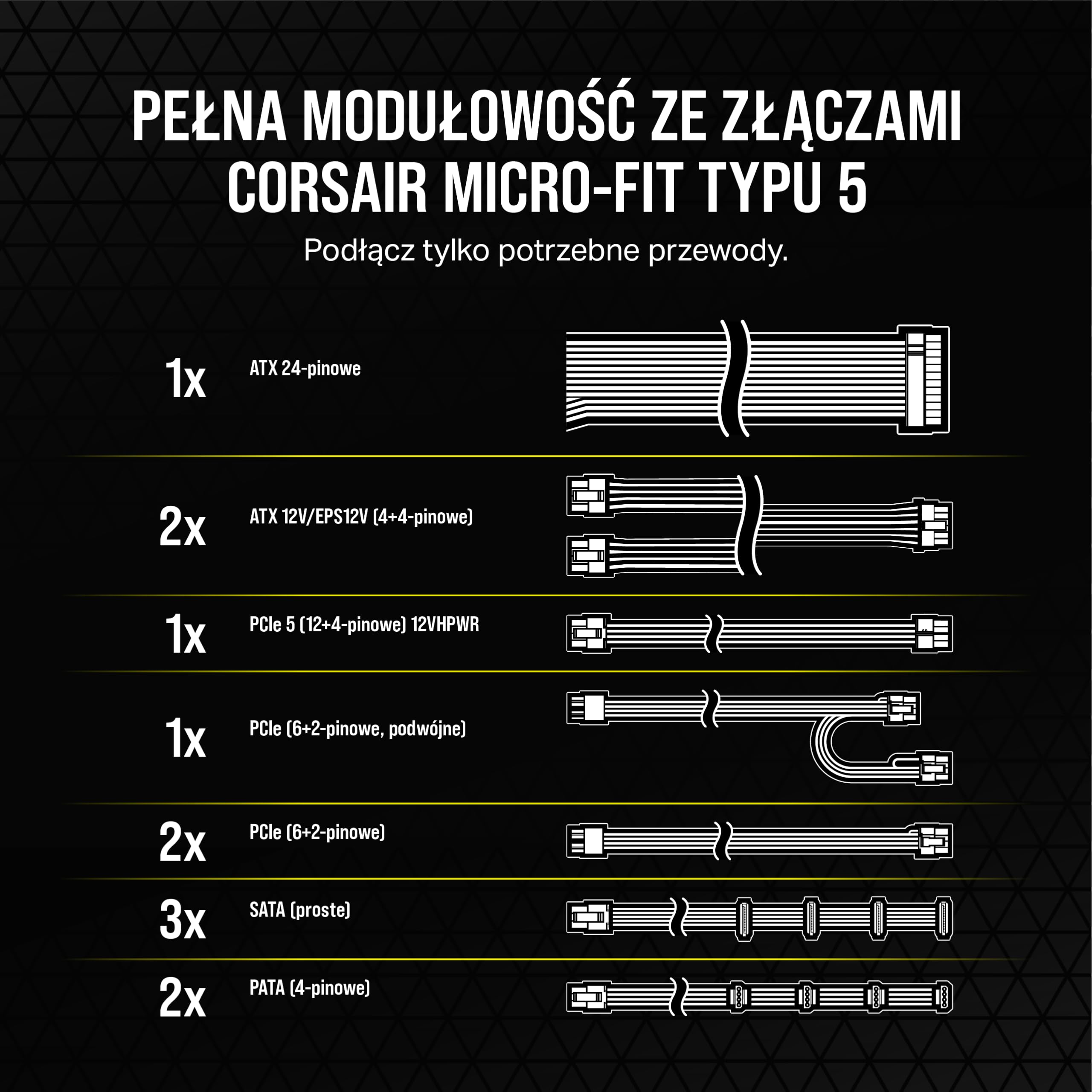 CORSAIR RM850x SHIFT Pełni Modułowy Zasilacz ATX - 80 PLUS Gold - ATX 3.1 - PCIe 5.1 - Zero RPM - Modułowy Interfejs Boczny - Biały