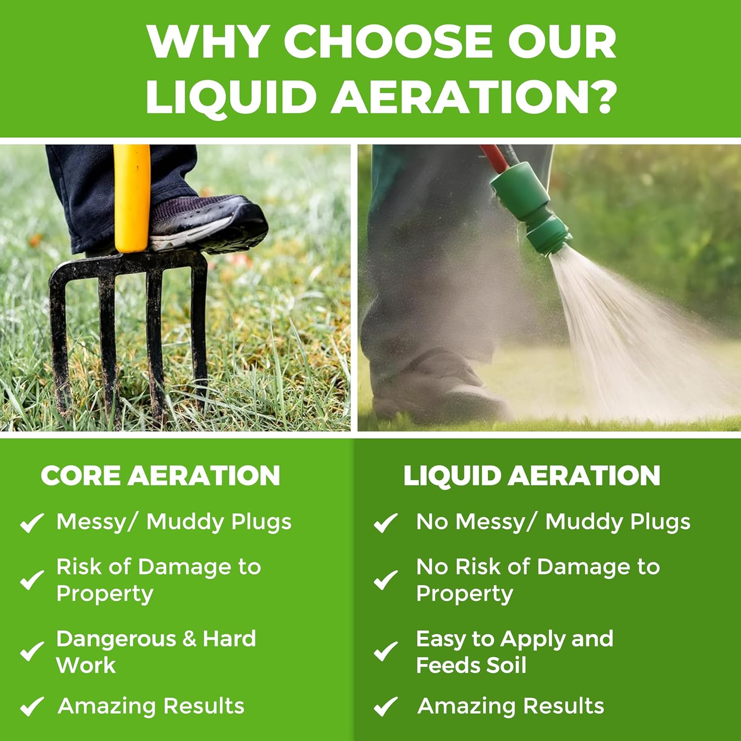Covington Liquid Lawn Aerator (2.5 Gal) – Soil Conditioner & Softener for Lawns & Gardens – Loosens Clay & Compacted Soil for Better Water & Nutrient Absorption – USA Made Liquid Aeration Concentrate