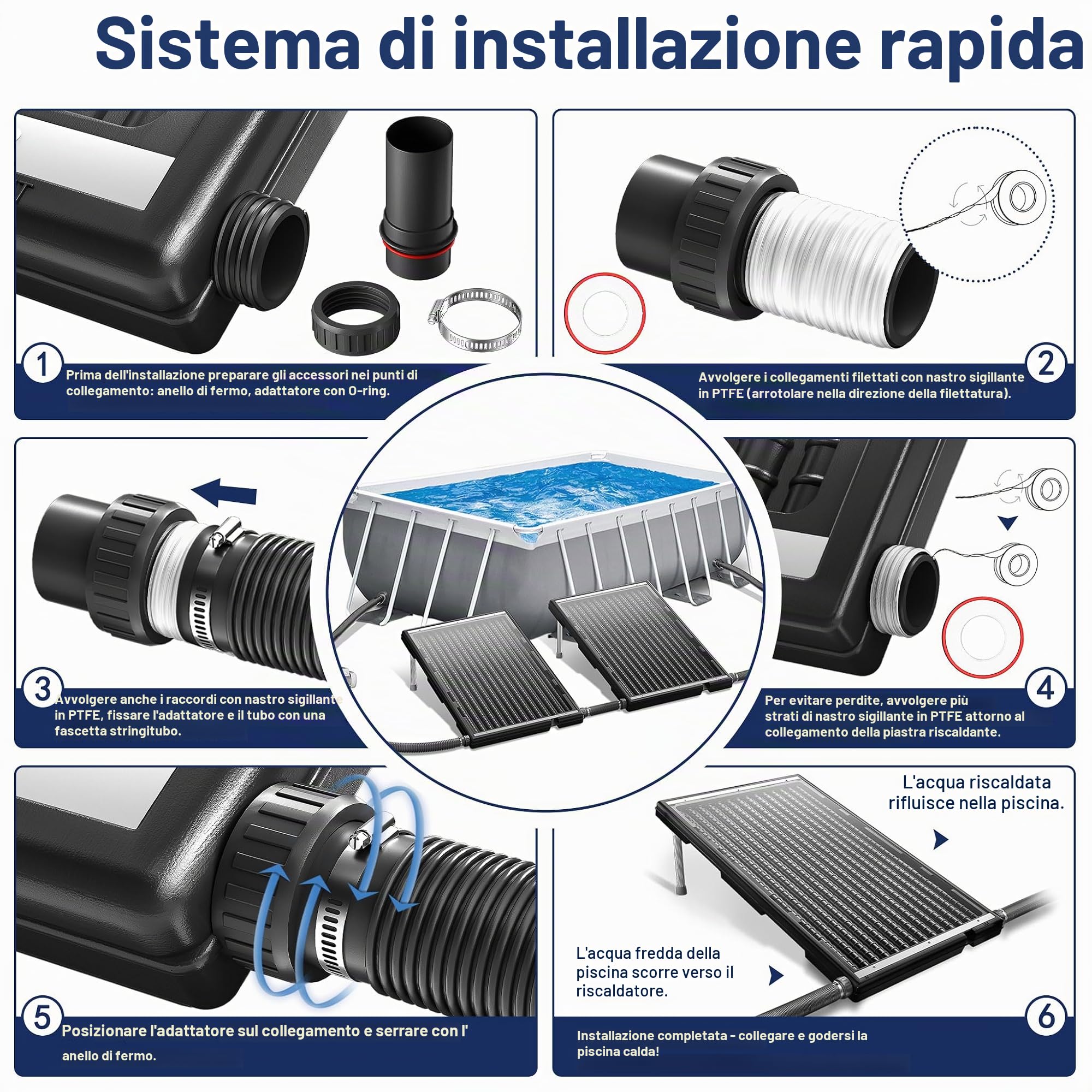 UISEBRT Riscaldamento solare per piscina, pannello solare per acqua calda, connettore piscina Ø 50 mm, per piscine e docce da giardino 111,5 x 66 x 6,5 cm