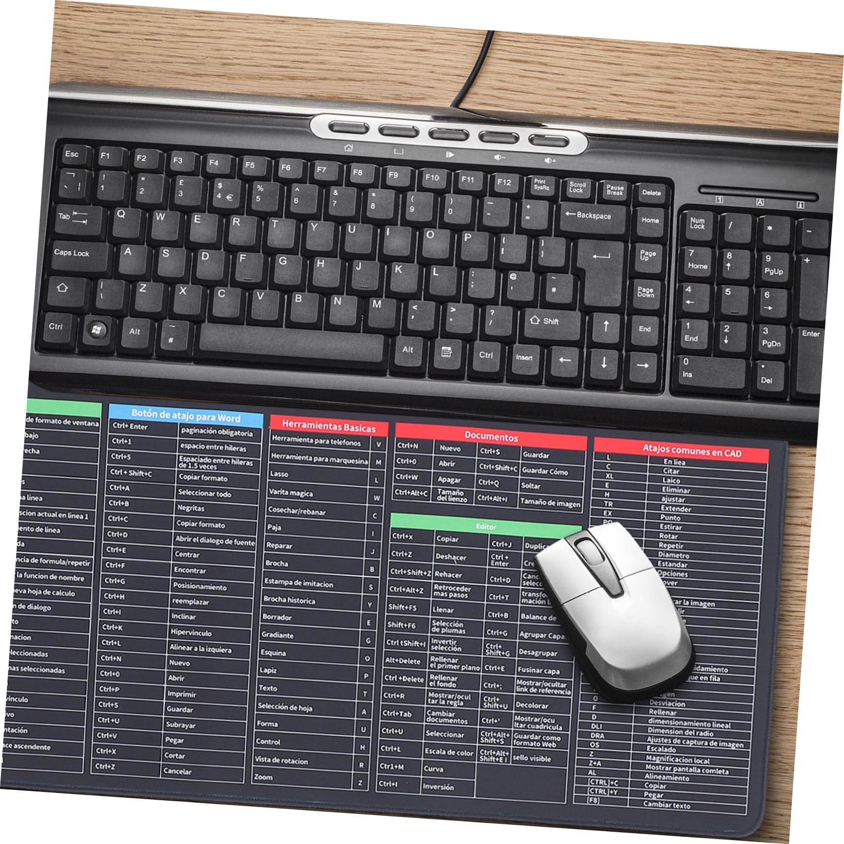 ULTECHNOVO Schreibtischunterlage mit Tastenkombinationen Große rutschfeste Mauspad und aus Gummi für Office und Homeoffice Arbeit