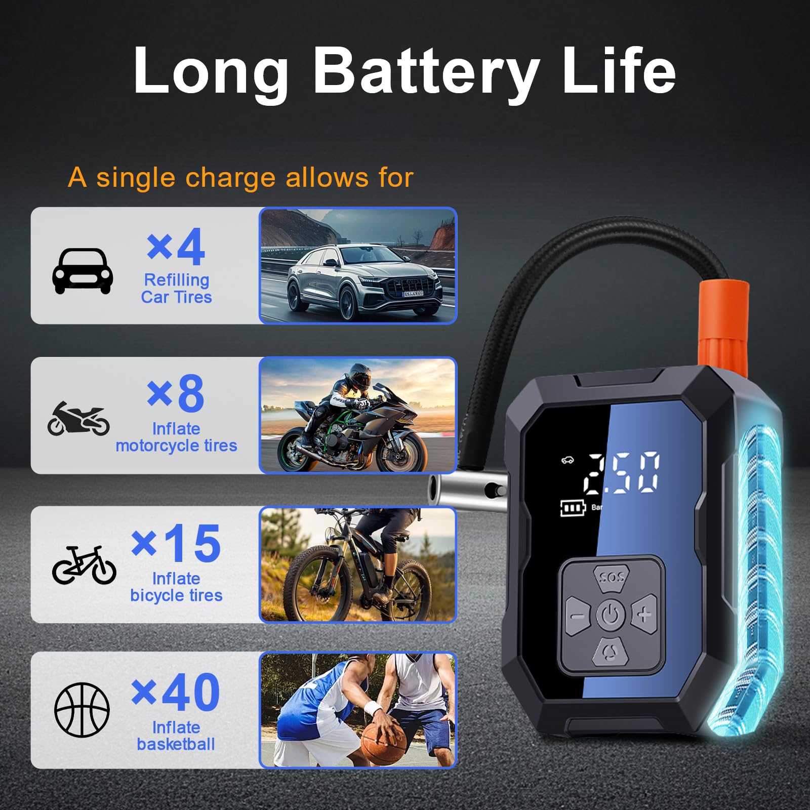 Compresor de aire portátil inflador de neumáticos, bomba de neumáticos 2 en 1 inalámbrica y encendedor de cigarrillos, con manómetro, hasta 150 psi, pantalla digital para coches, motocicletas
